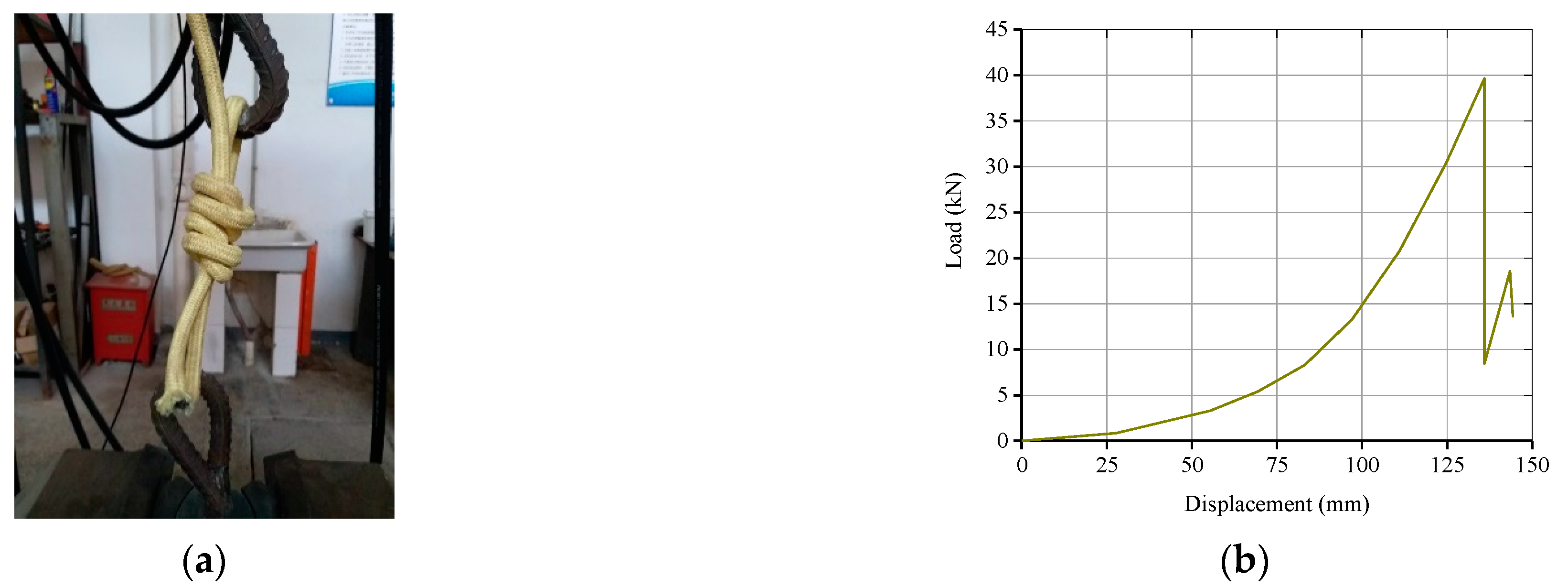 Polymers 13 01306 g004