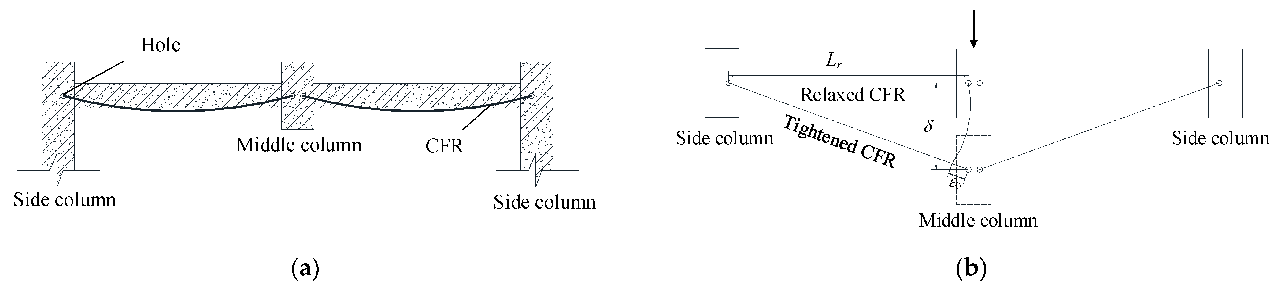 Polymers 13 01306 g005