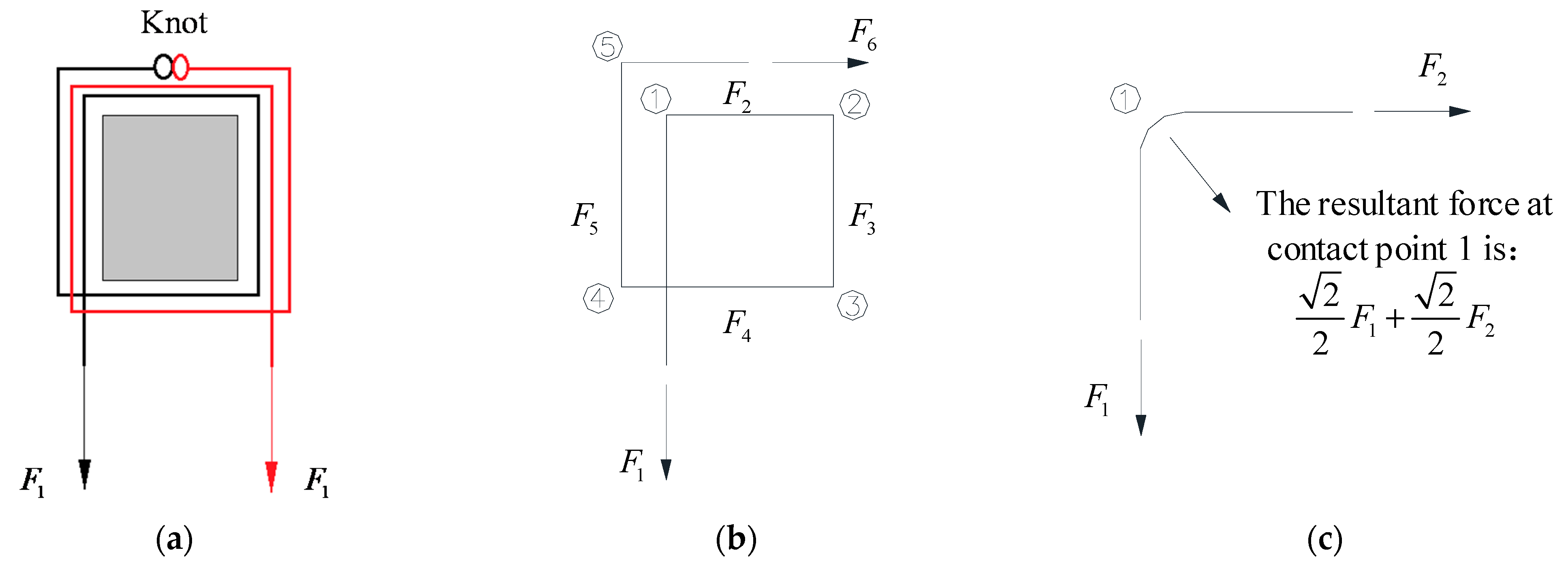 Polymers 13 01306 g007