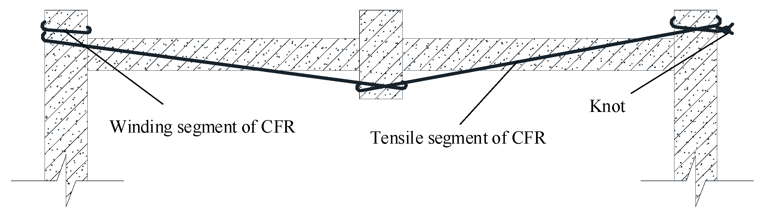 Polymers 13 01306 g008
