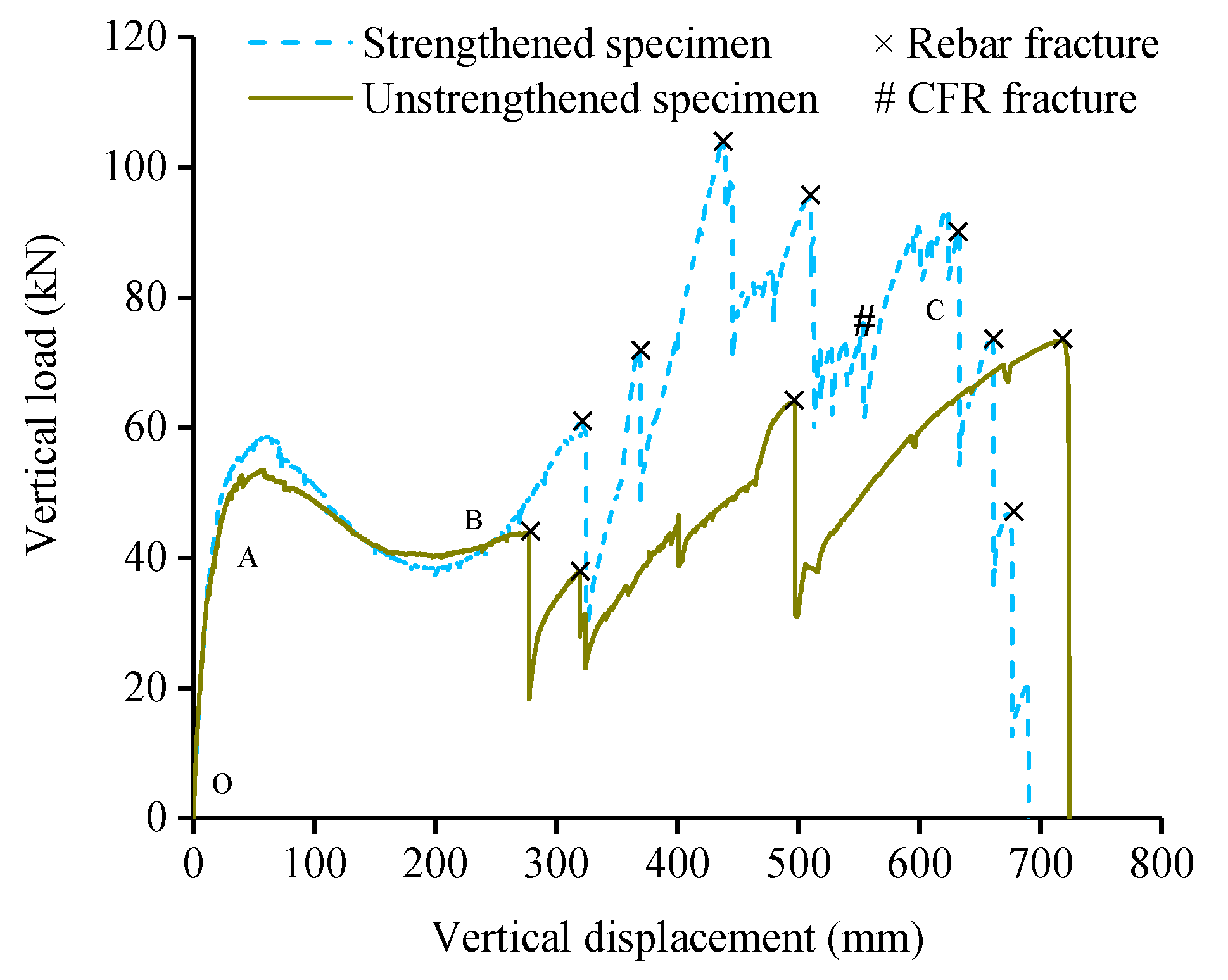 Polymers 13 01306 g010