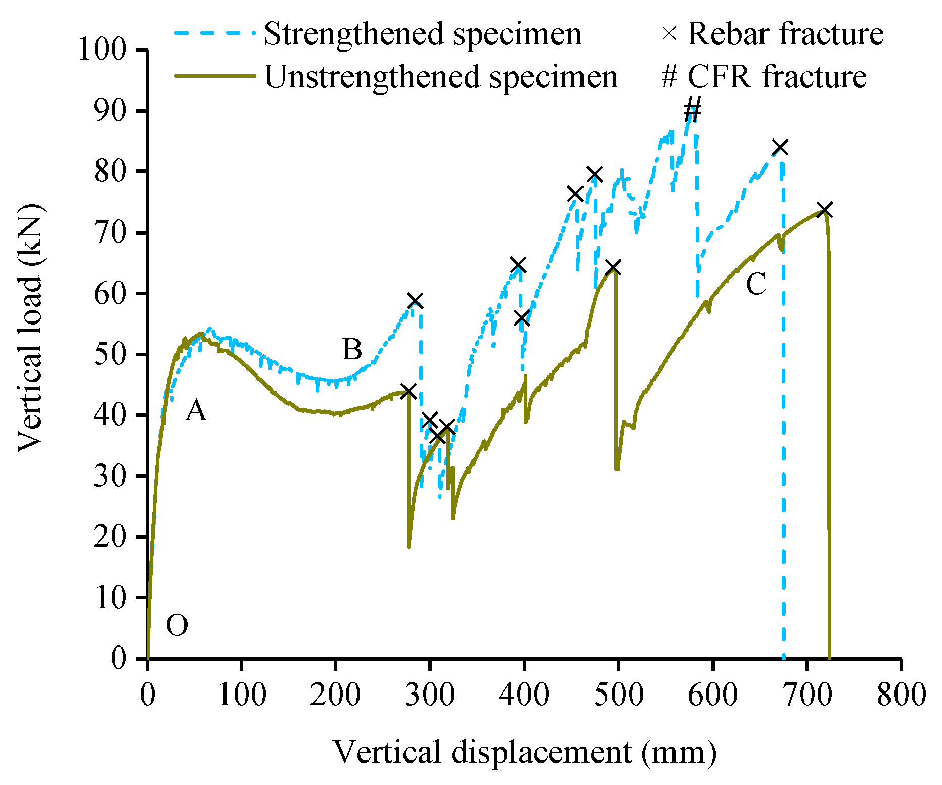 Polymers 13 01306 g012