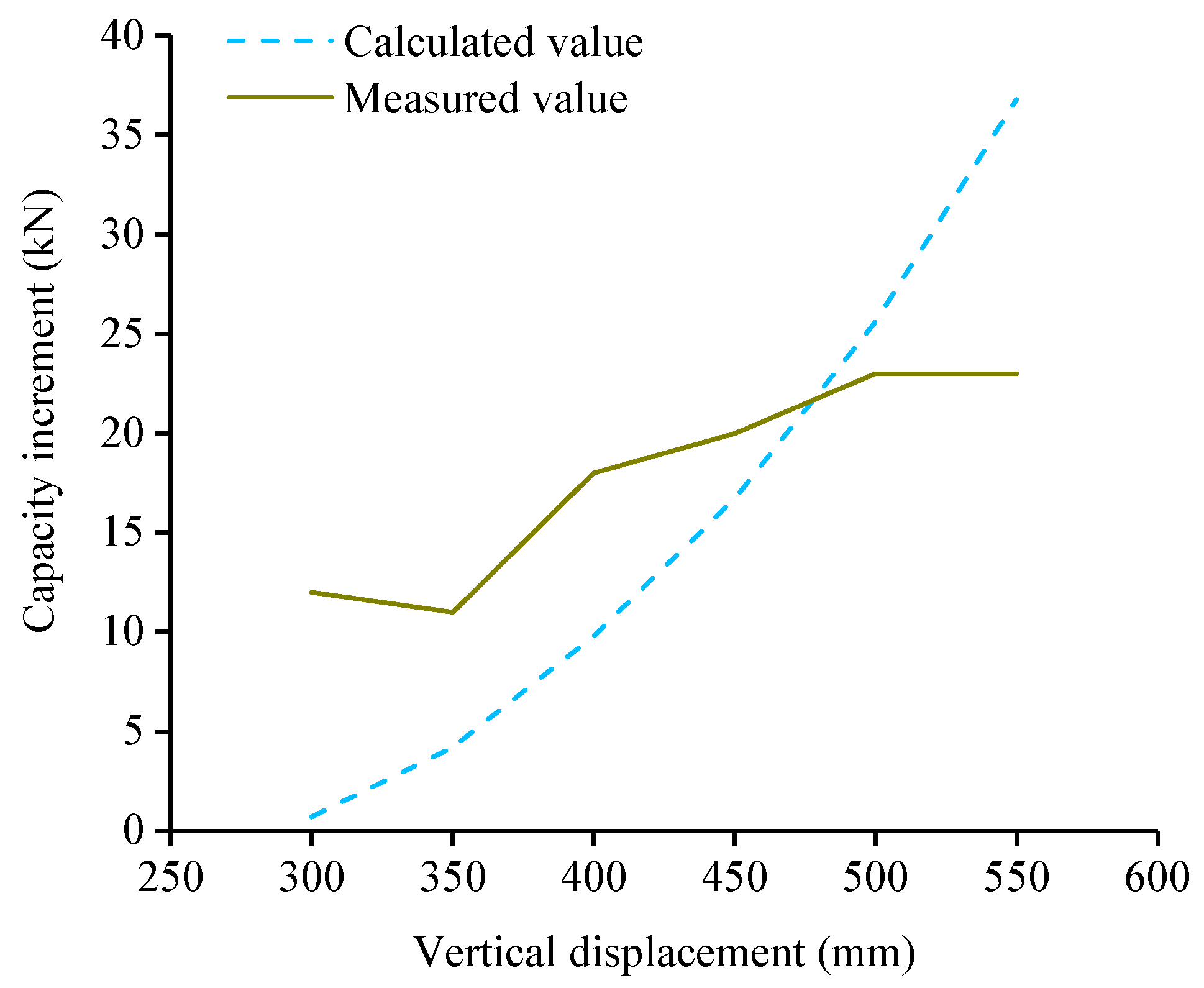 Polymers 13 01306 g014