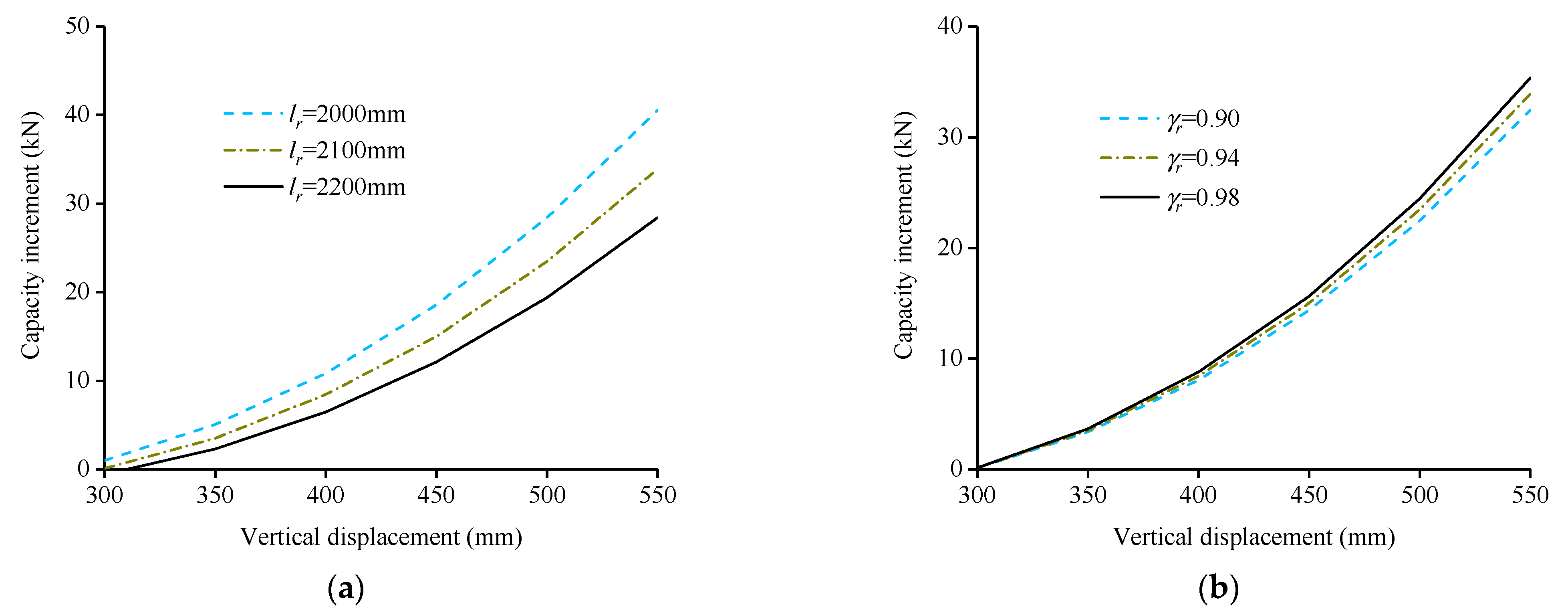 Polymers 13 01306 g015