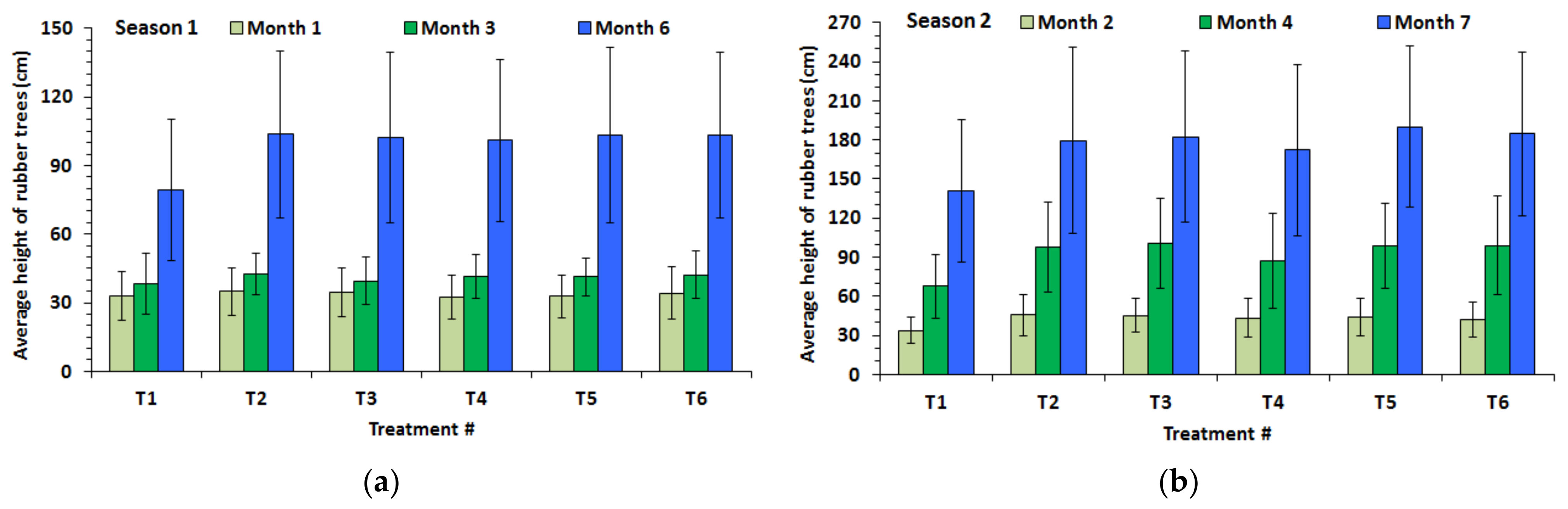 Polymers 13 01314 g007