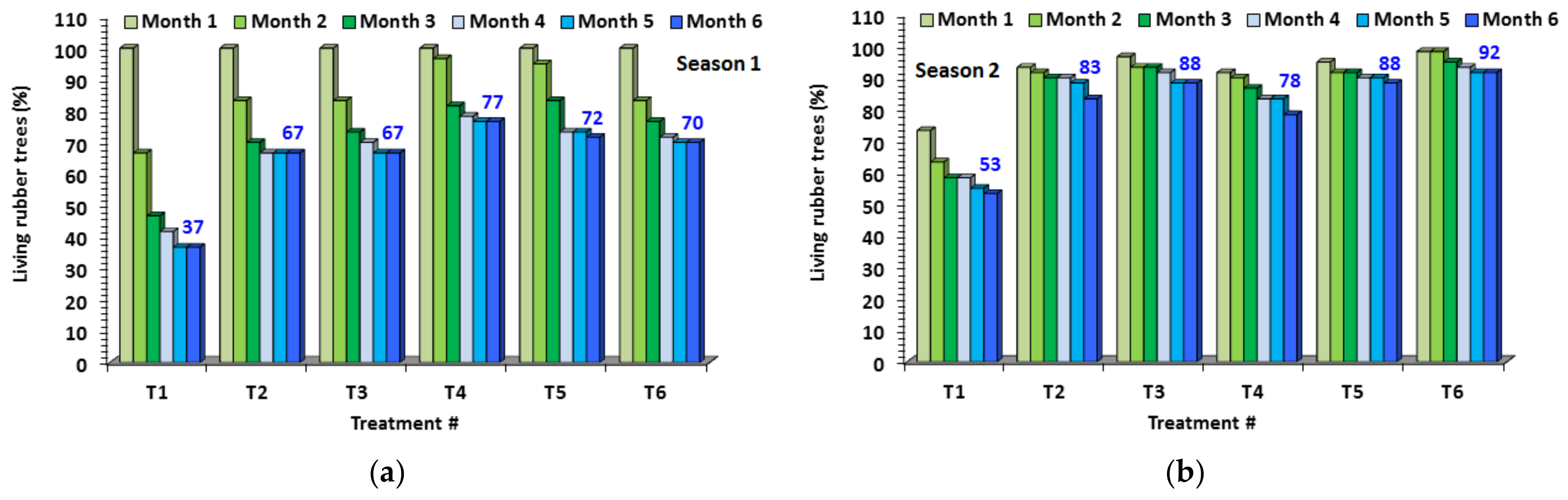 Polymers 13 01314 g008