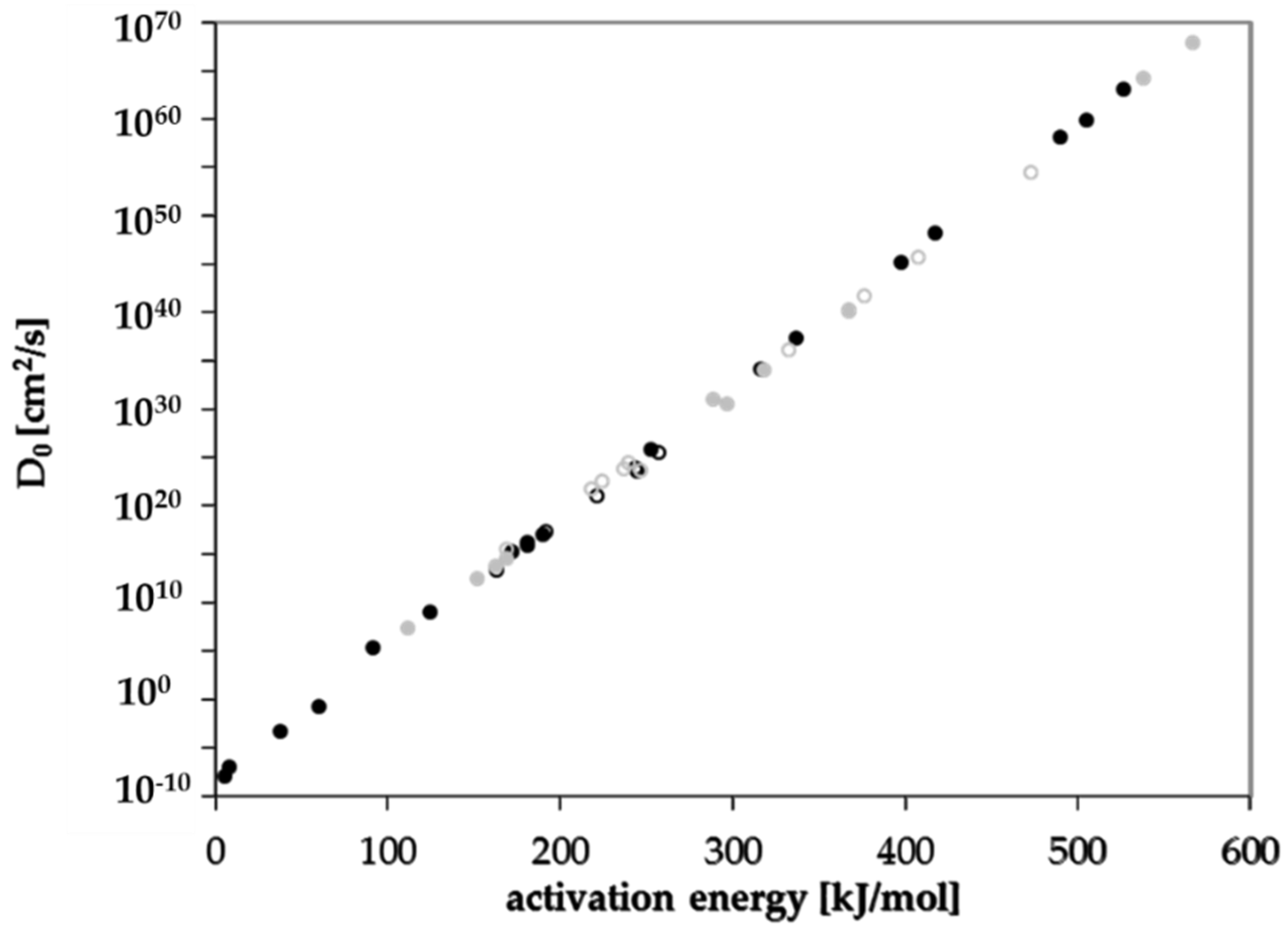 Polymers 13 01317 g005