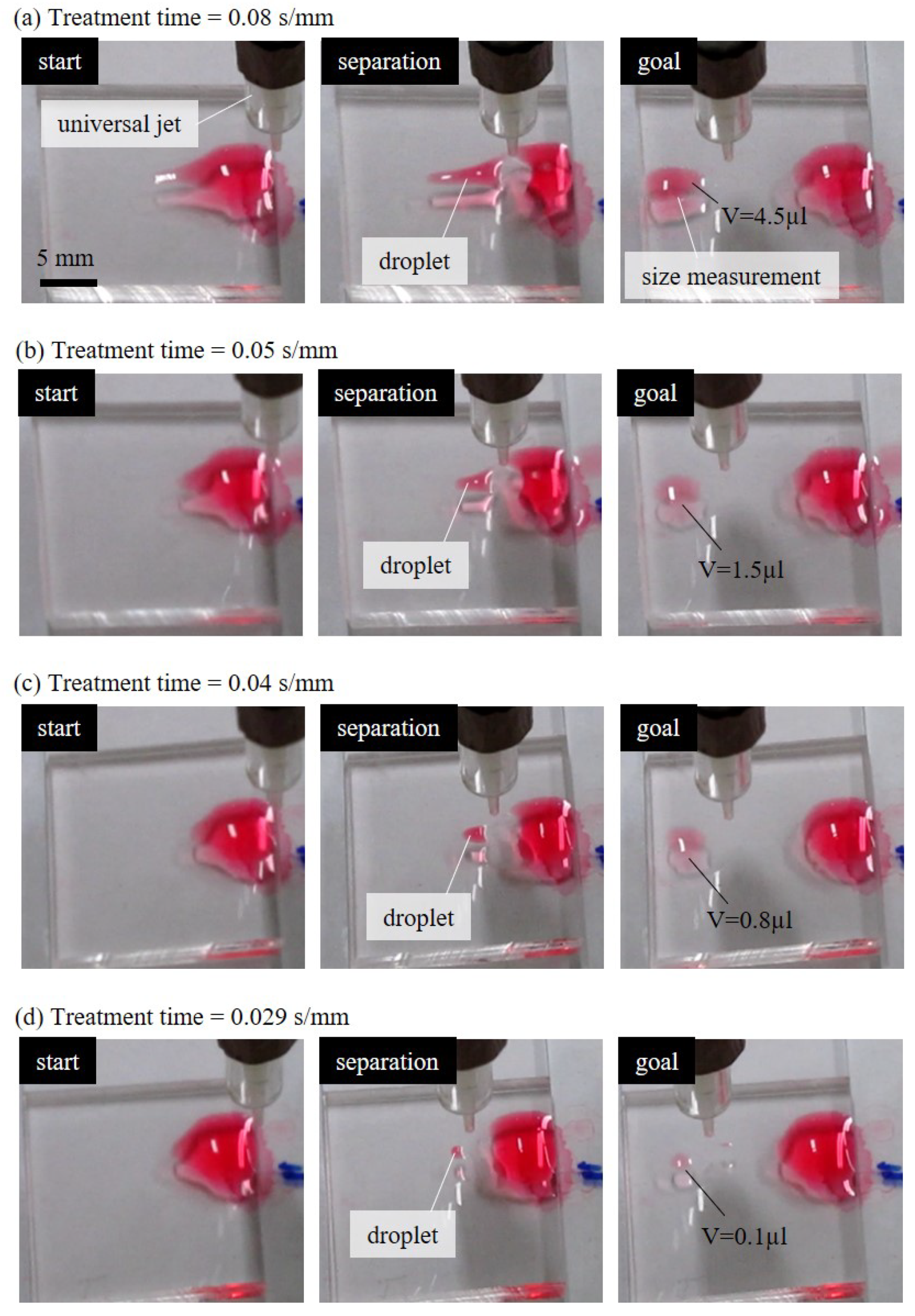 Polymers 13 01321 g006 Polymers 13 01321 g006