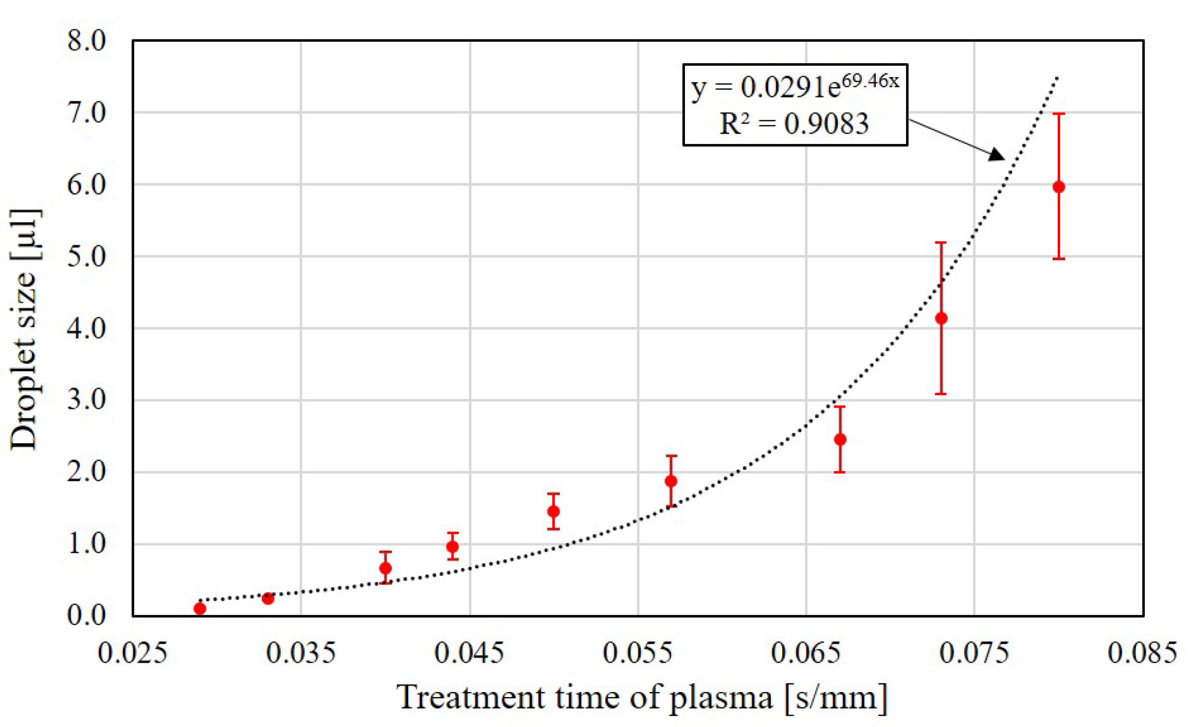 Polymers 13 01321 g007 Polymers 13 01321 g007