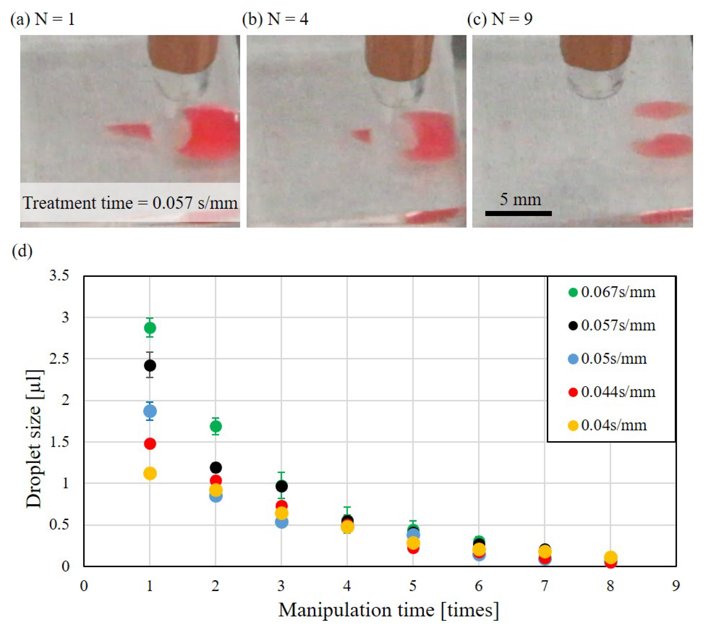 Polymers 13 01321 g012 Polymers 13 01321 g012