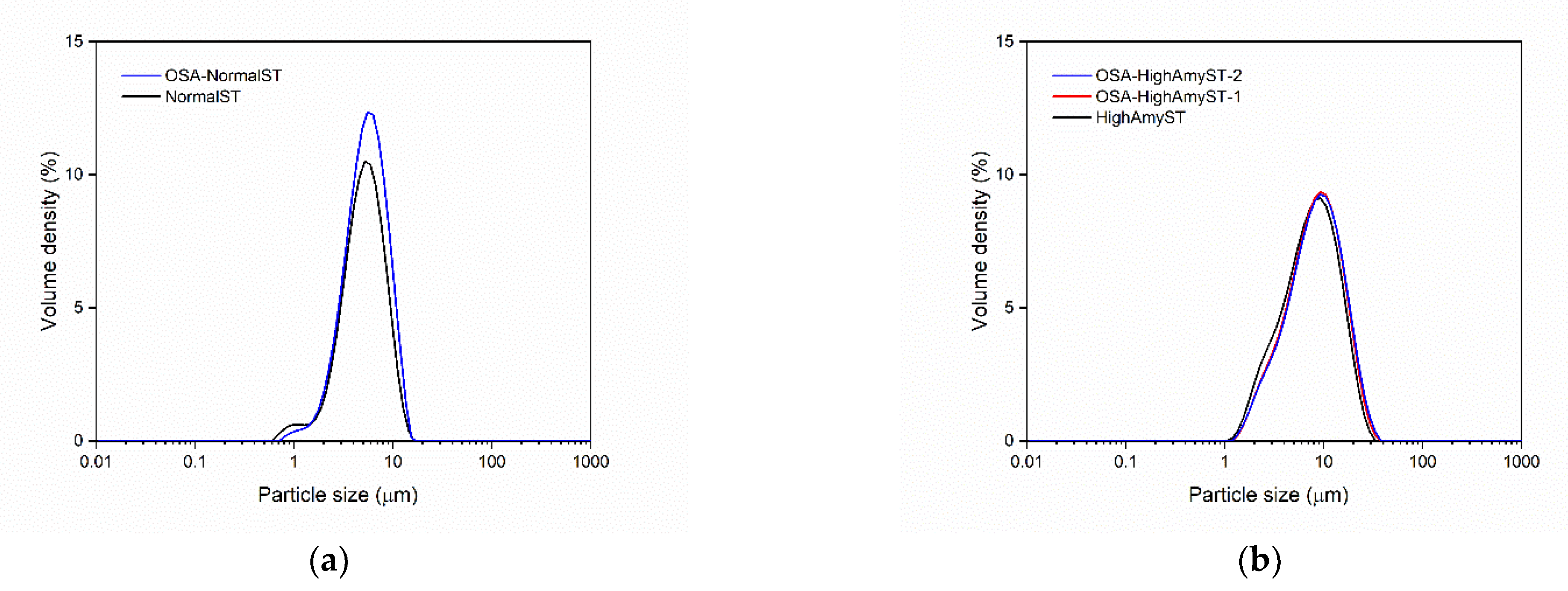 Polymers 13 01325 g004 Polymers 13 01325 g004