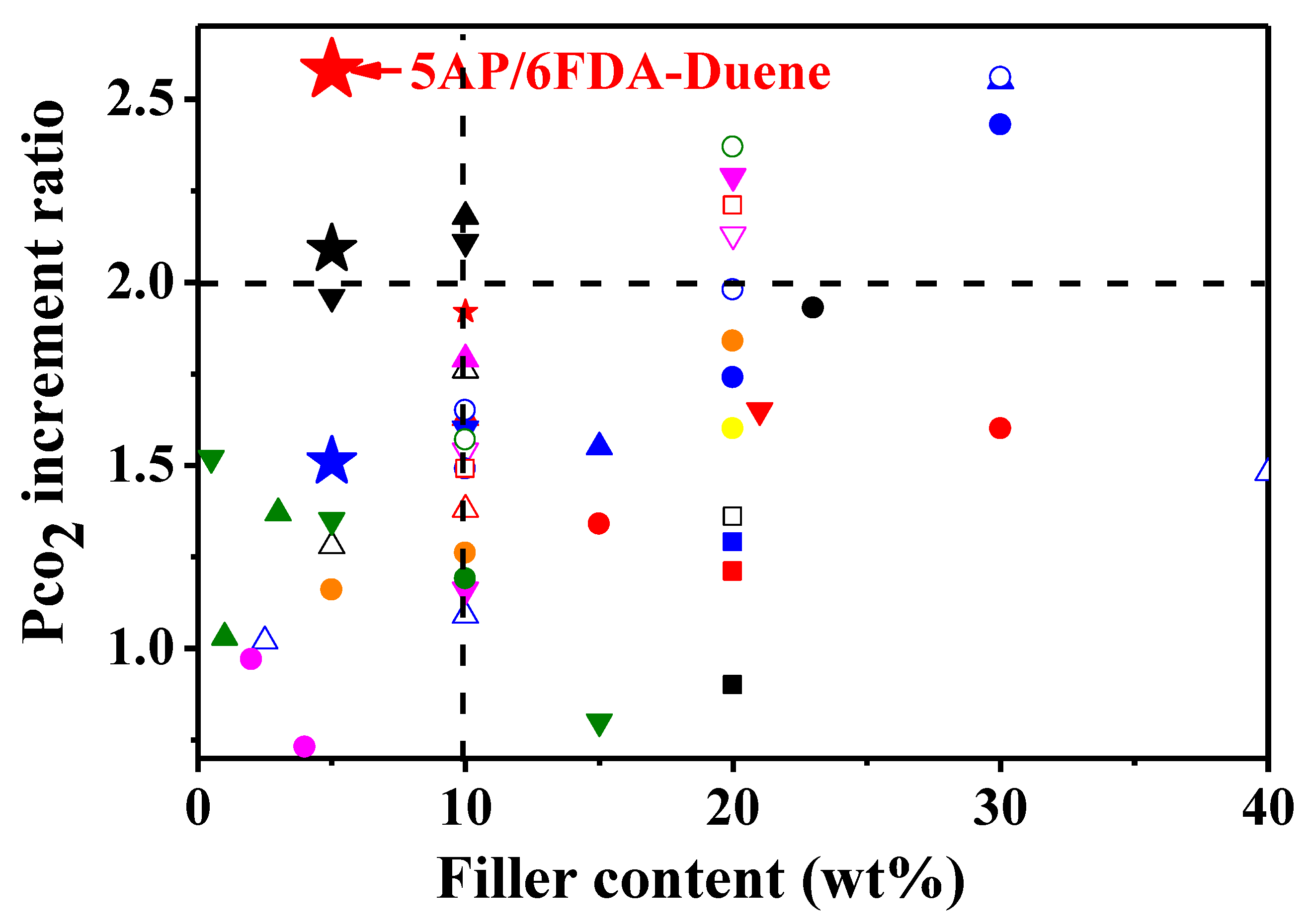 Polymers 13 01329 g005