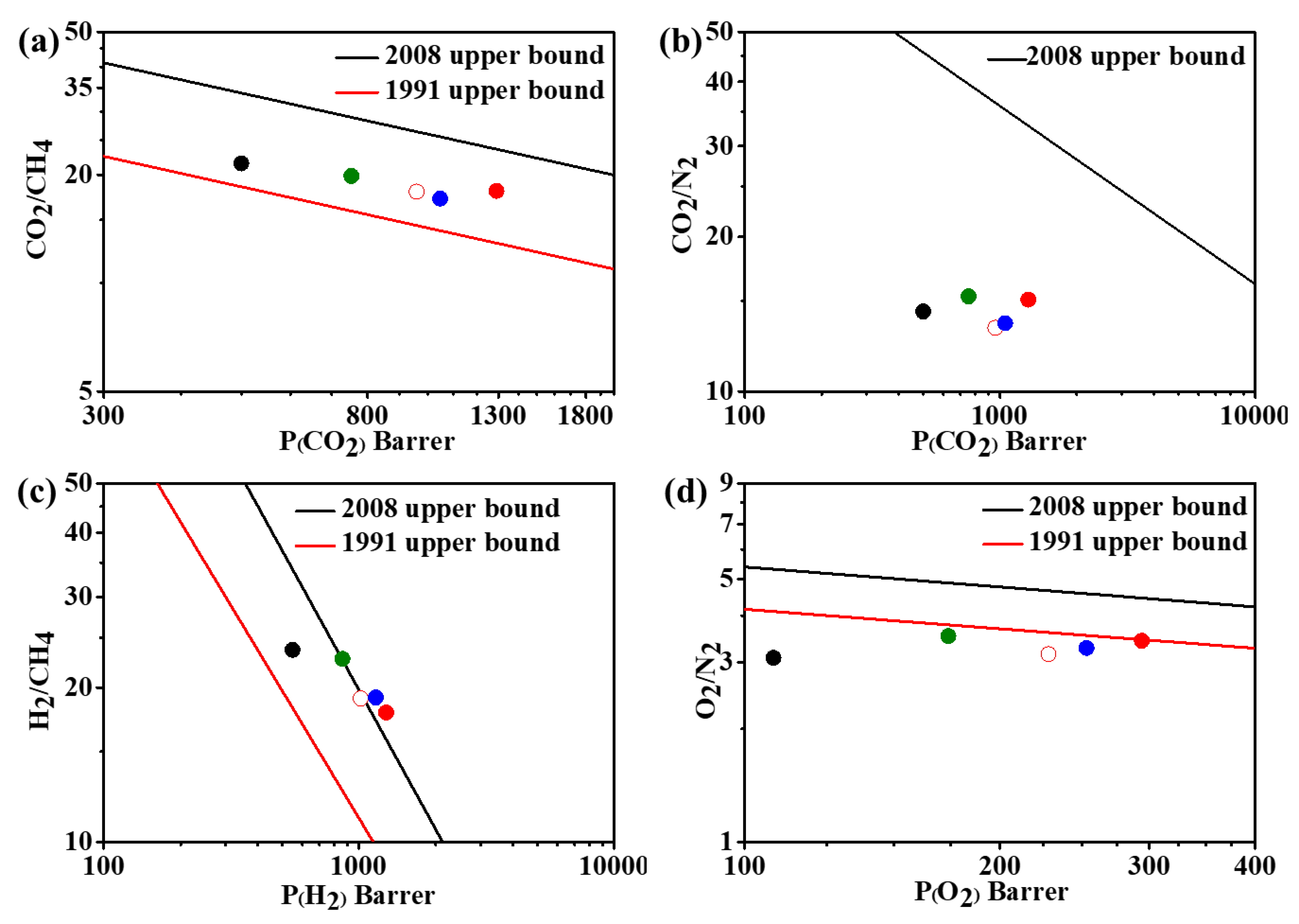Polymers 13 01329 g008