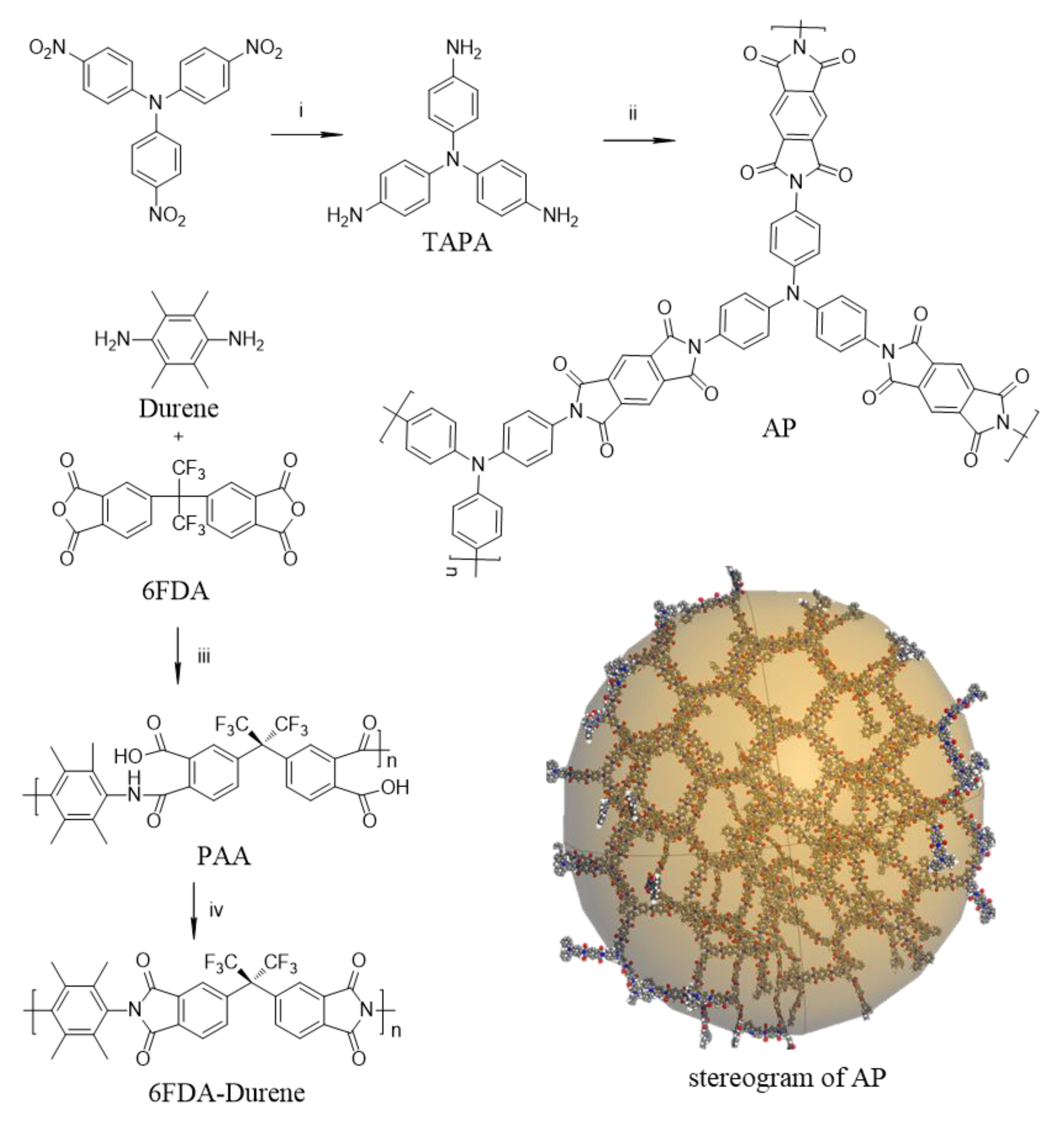 Polymers 13 01329 sch001