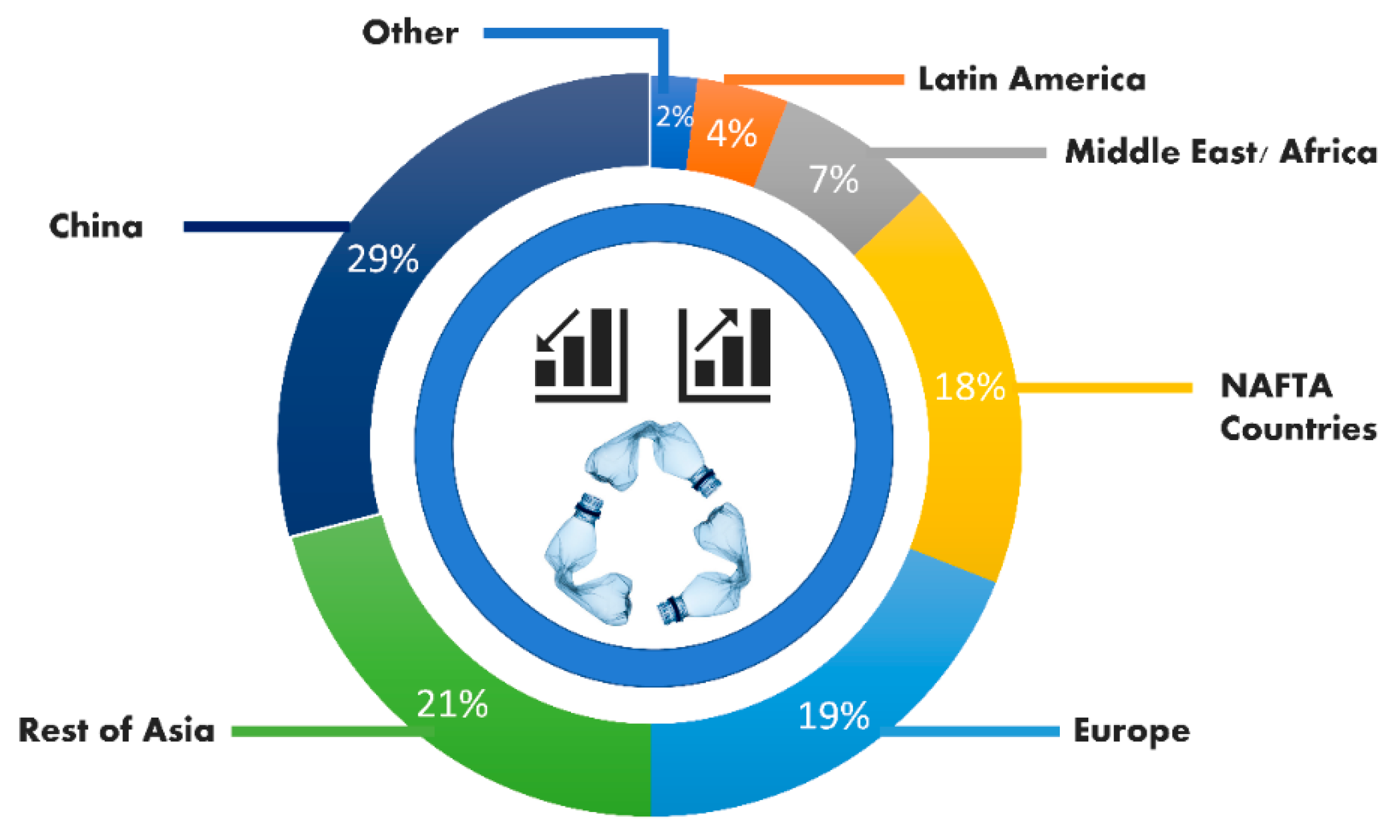 Polymers 13 01330 g001