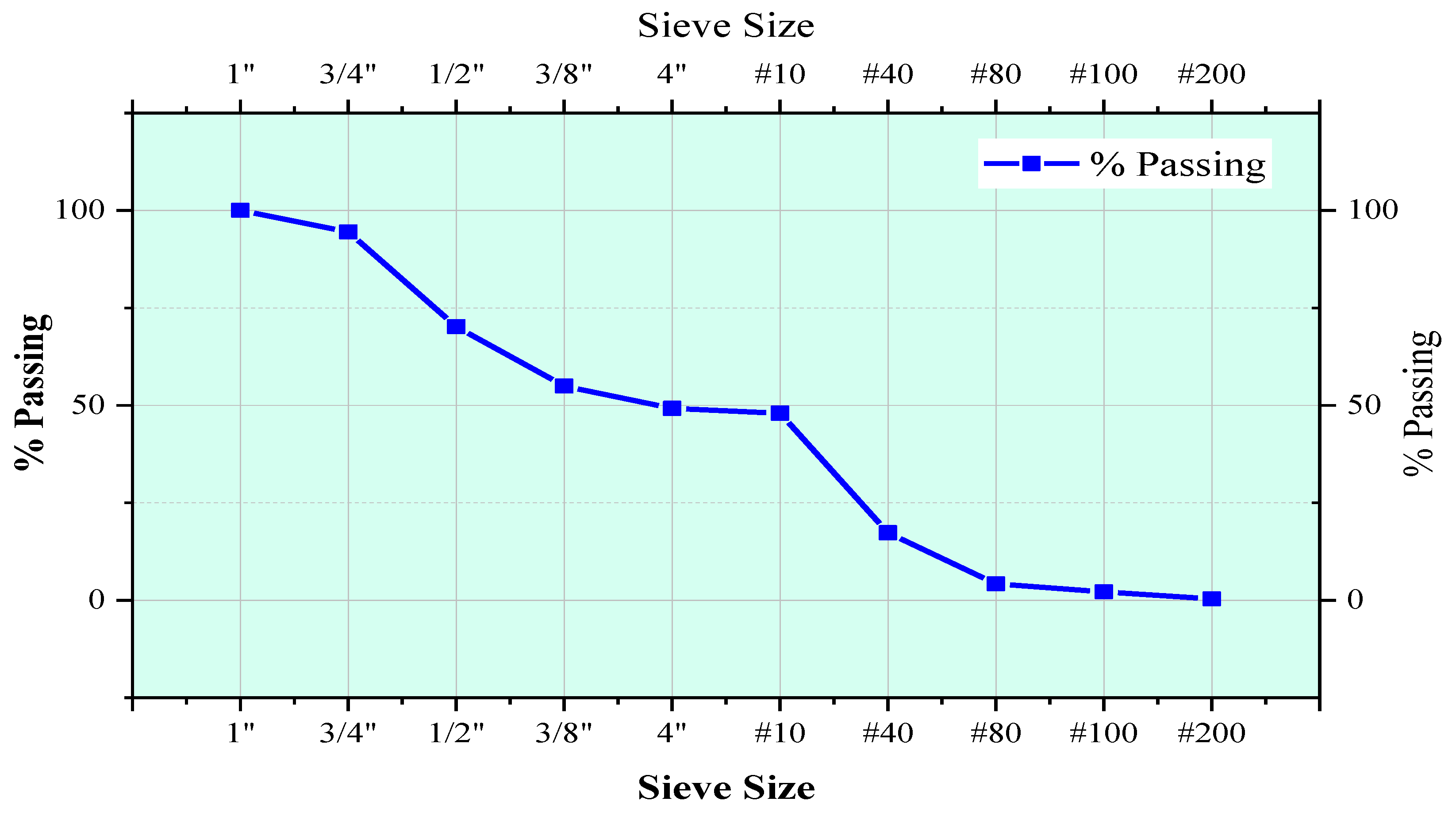 Polymers 13 01330 g004