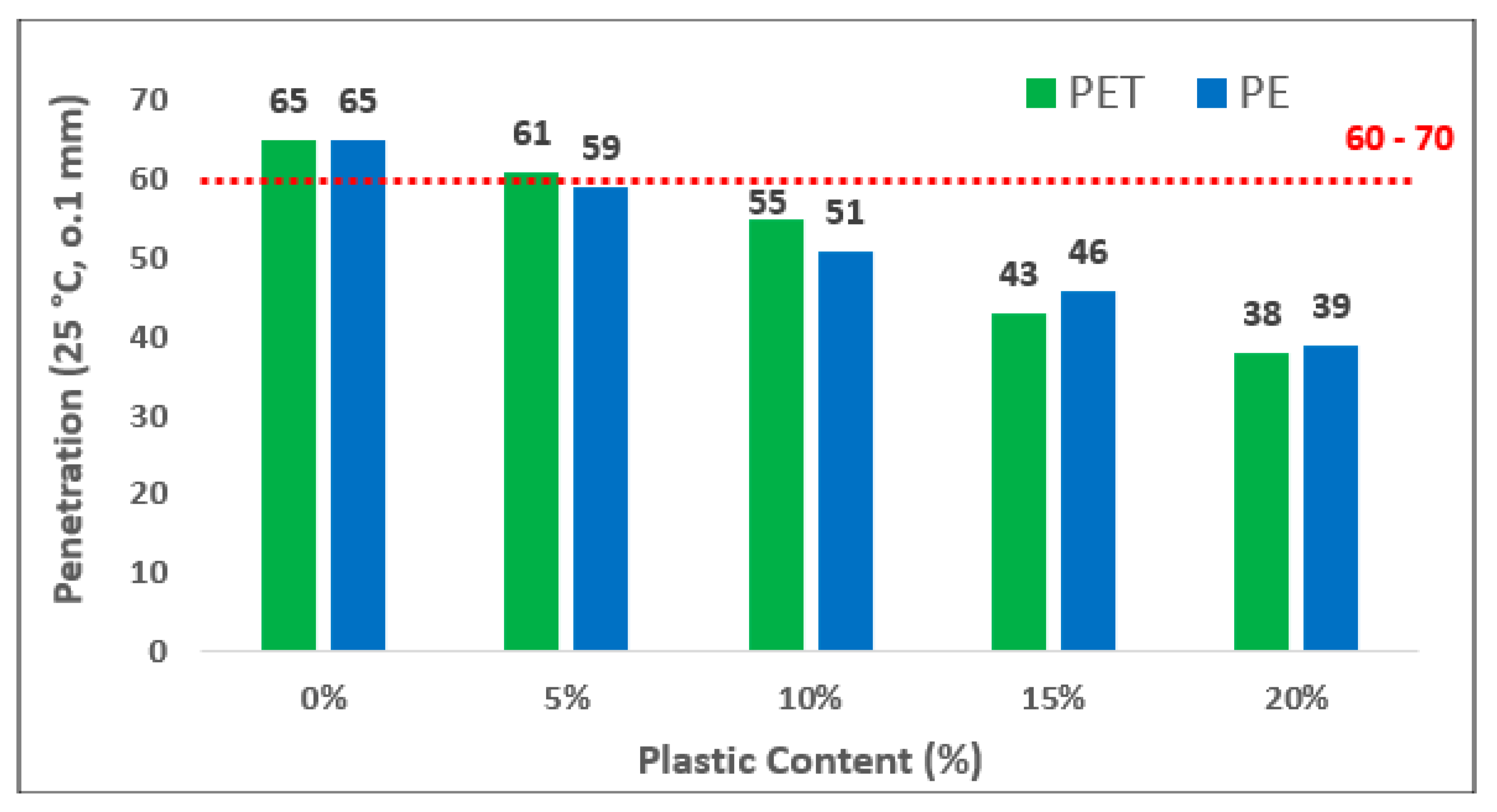 Polymers 13 01330 g006