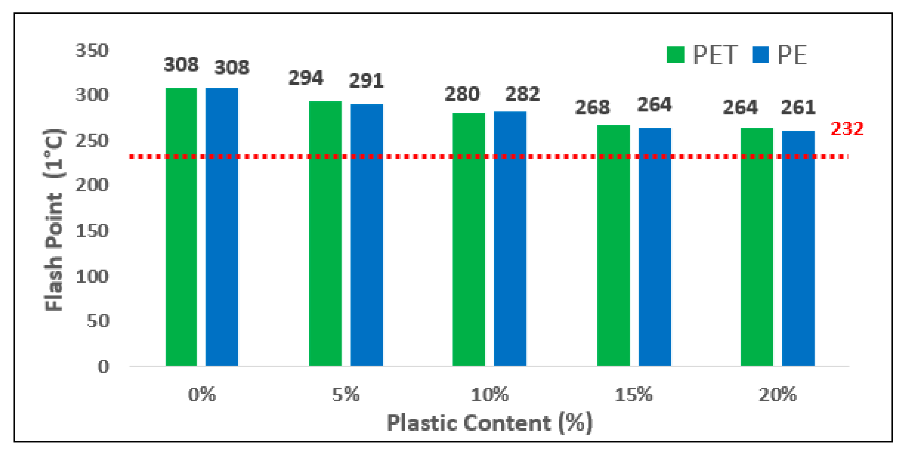Polymers 13 01330 g008