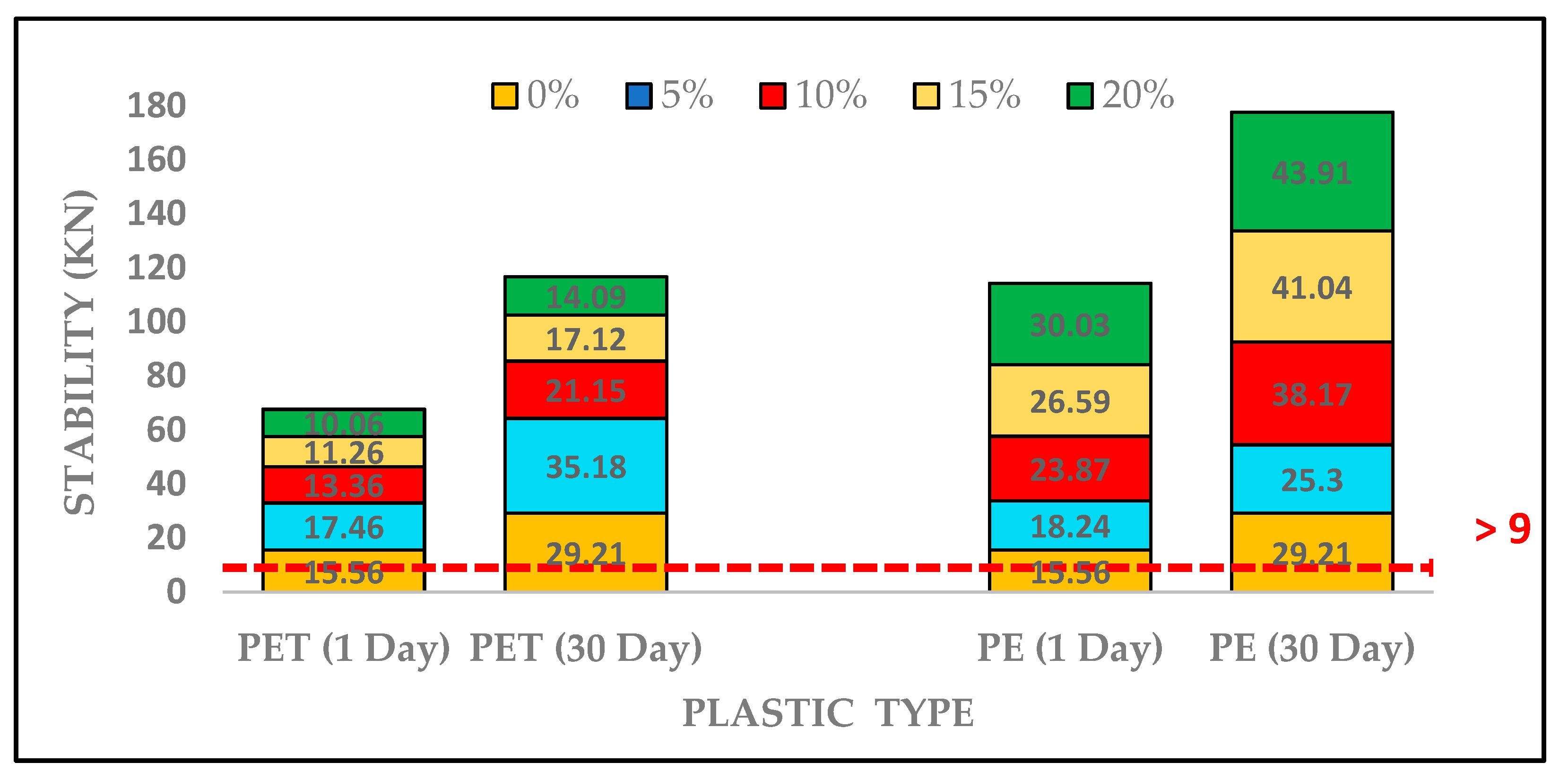 Polymers 13 01330 g009