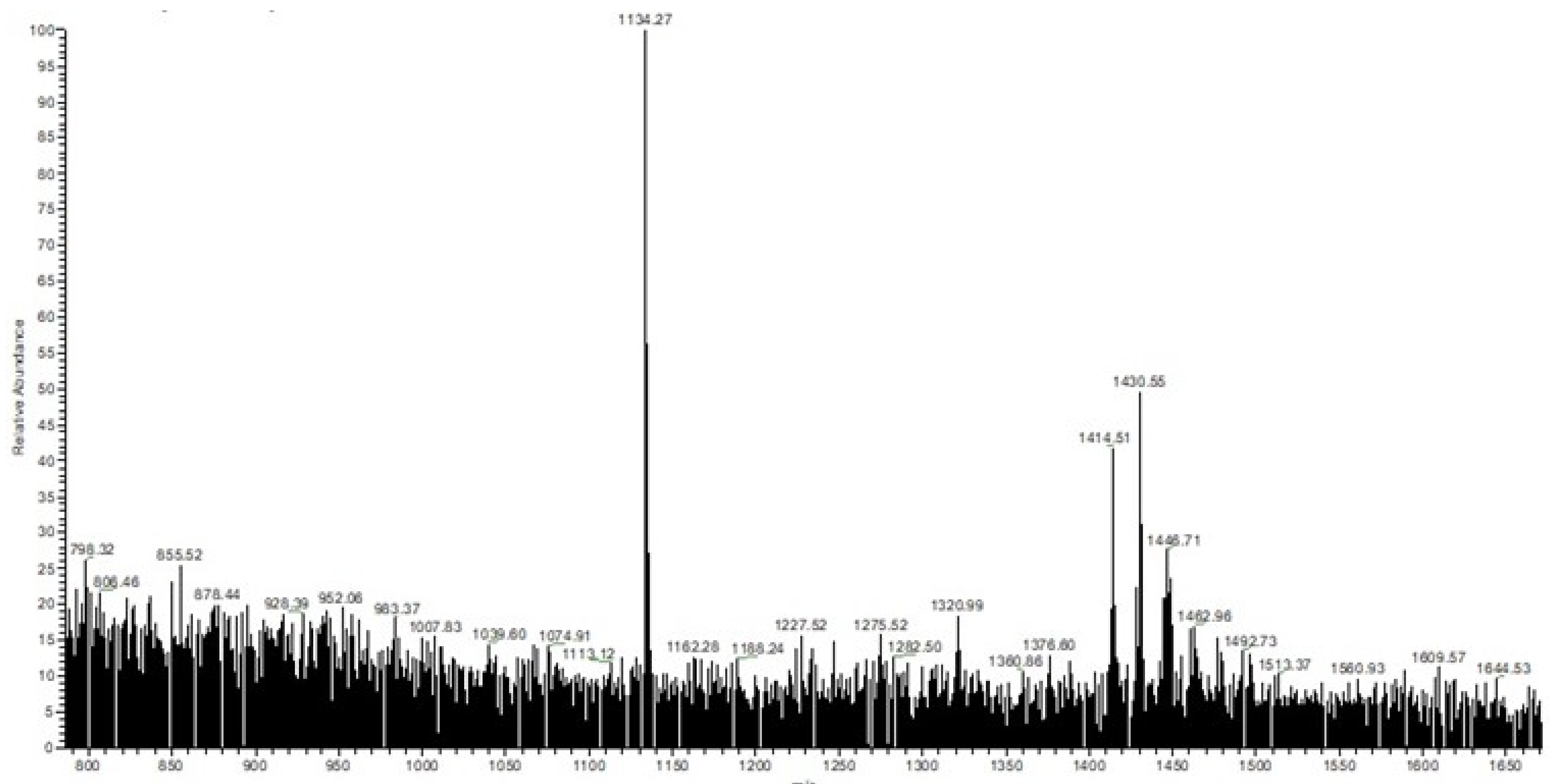 Polymers 13 01332 g003