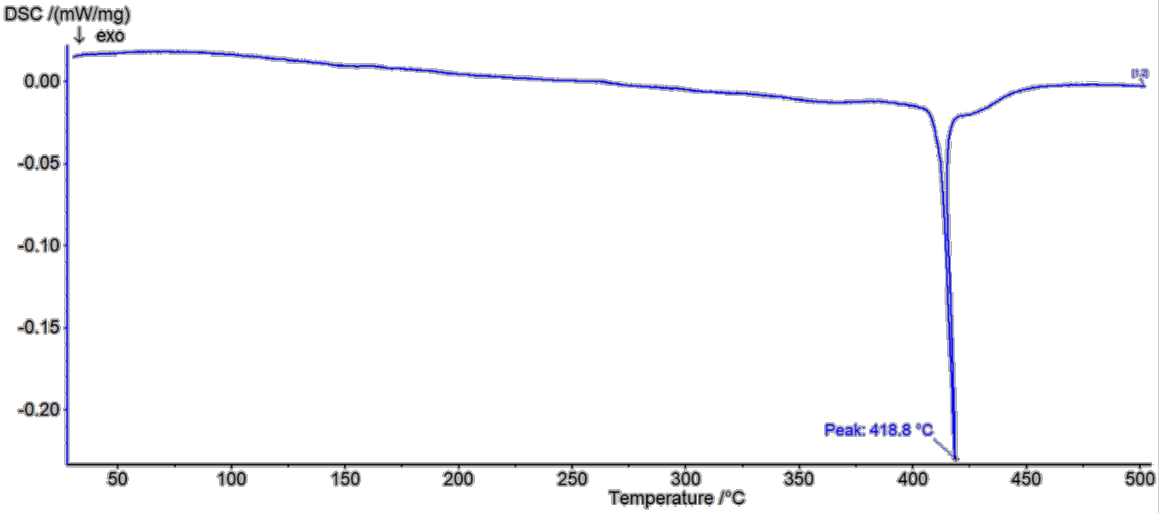 Polymers 13 01332 g011