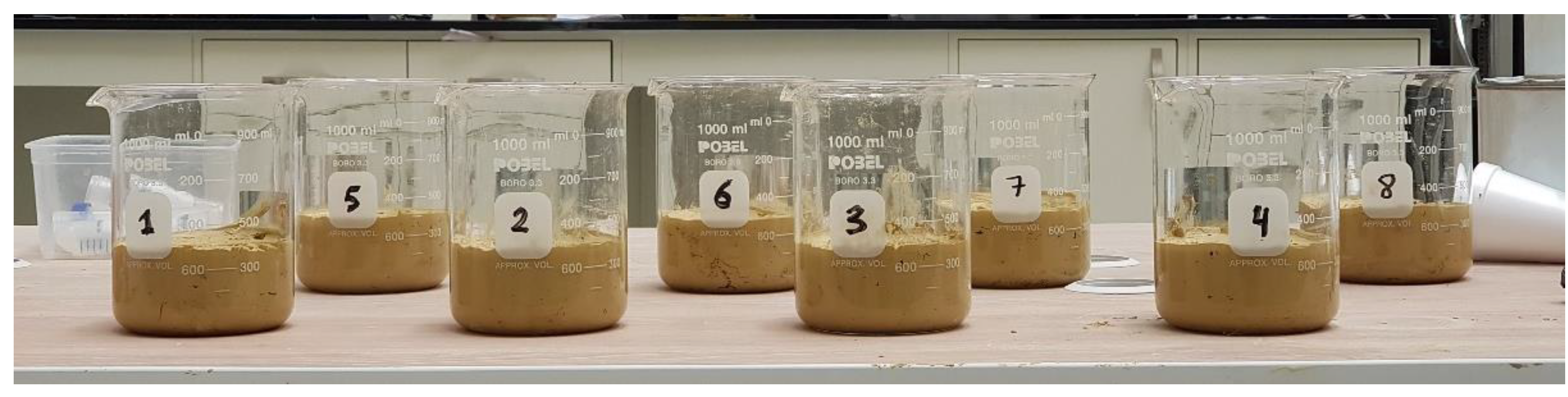 Polymers 13 01335 g005