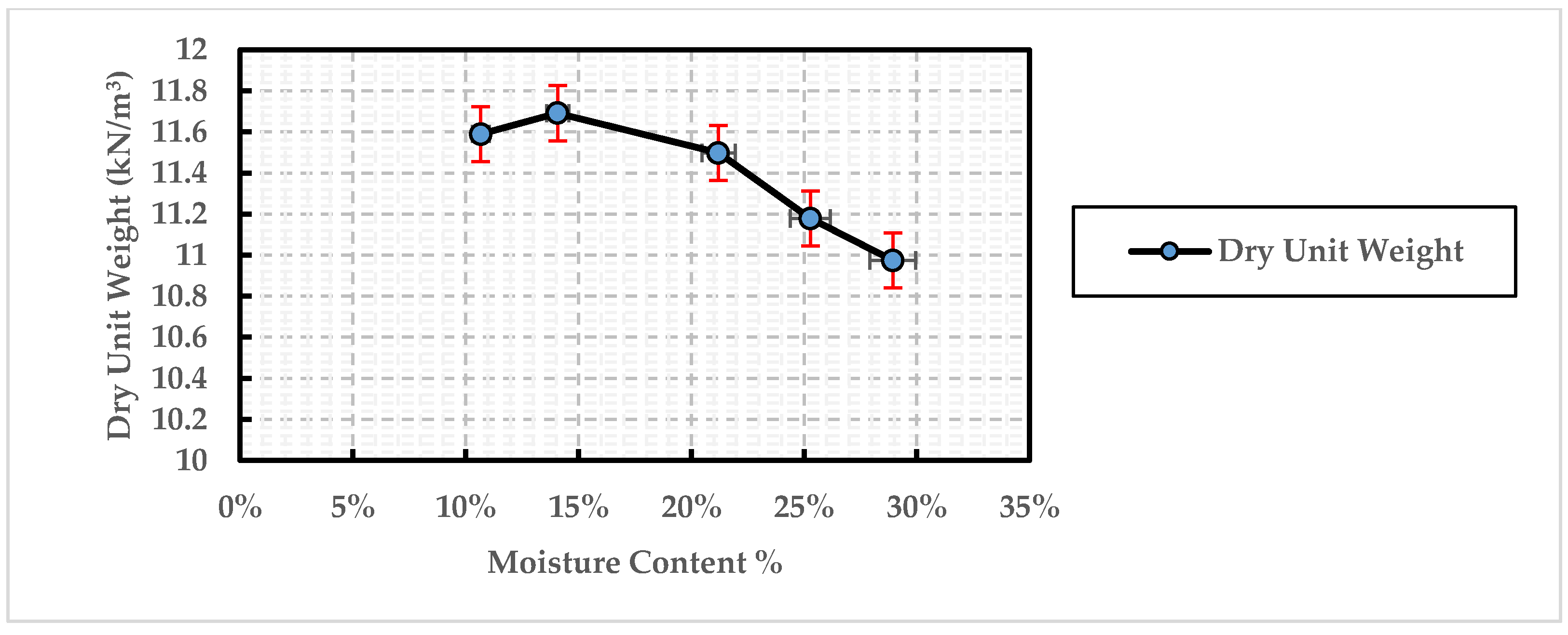 Polymers 13 01335 g007