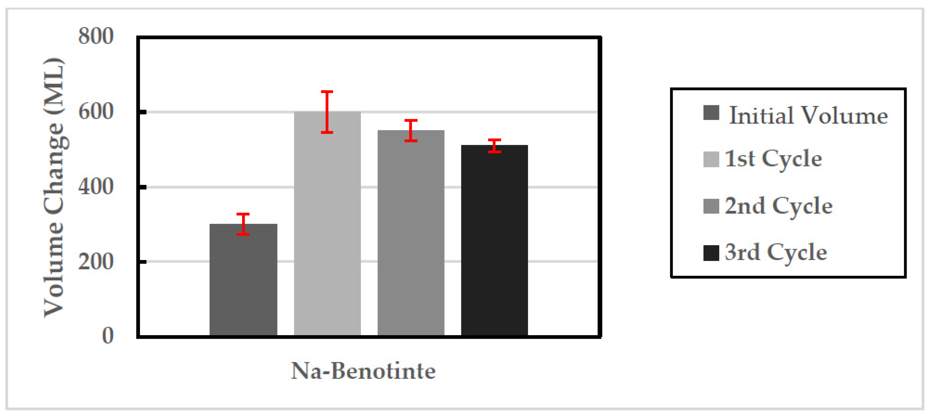 Polymers 13 01335 g010