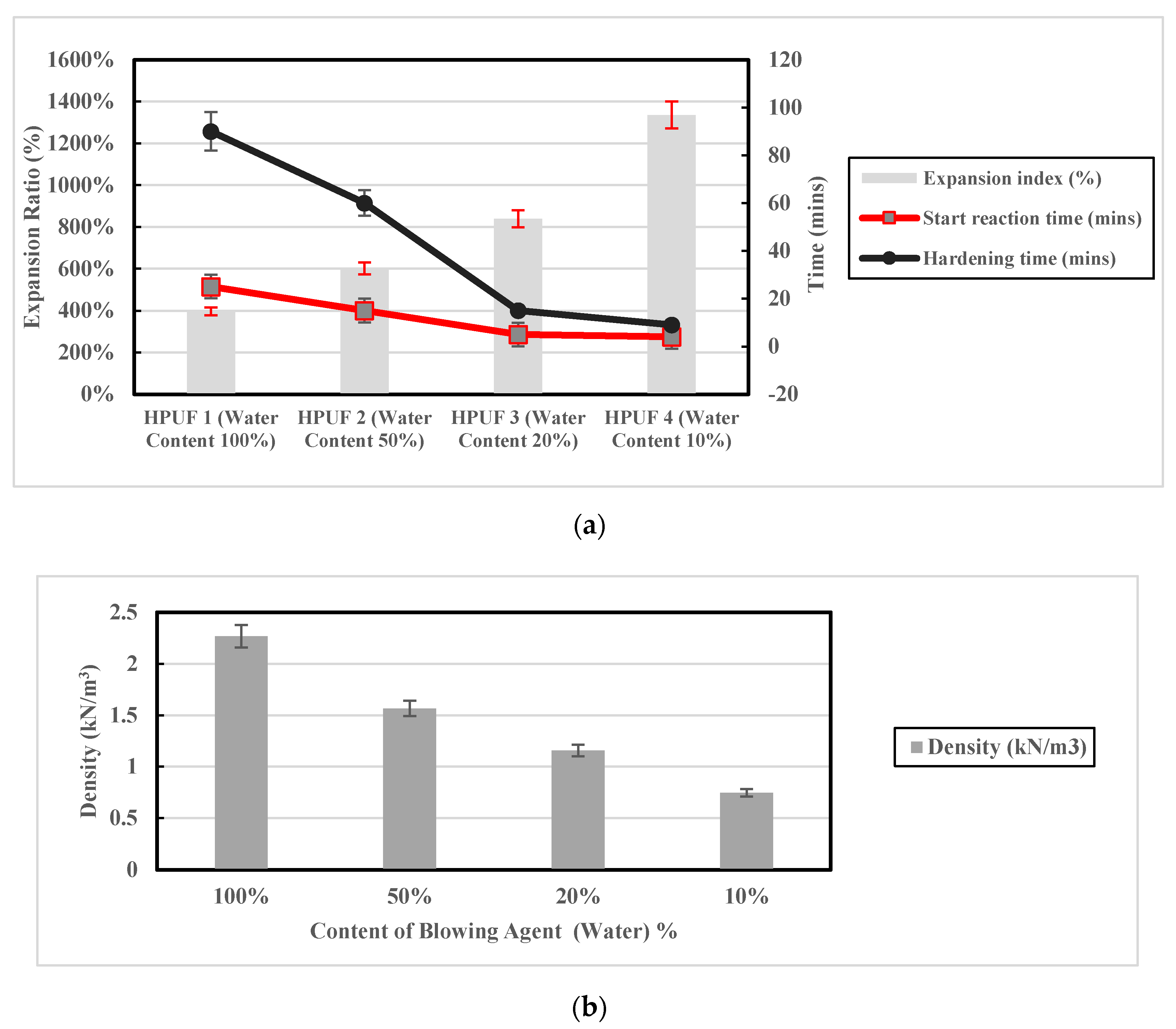 Polymers 13 01335 g011