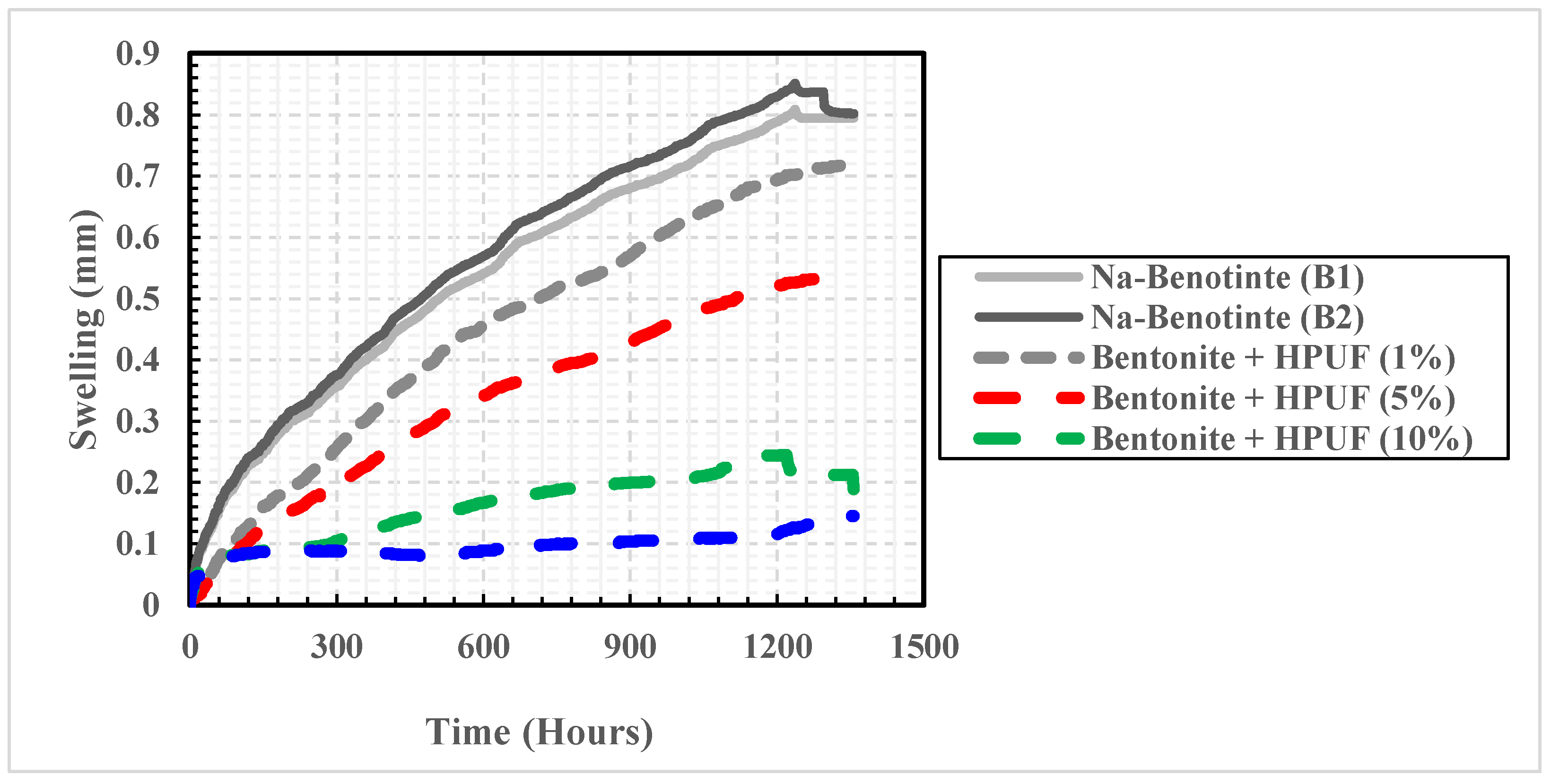 Polymers 13 01335 g014