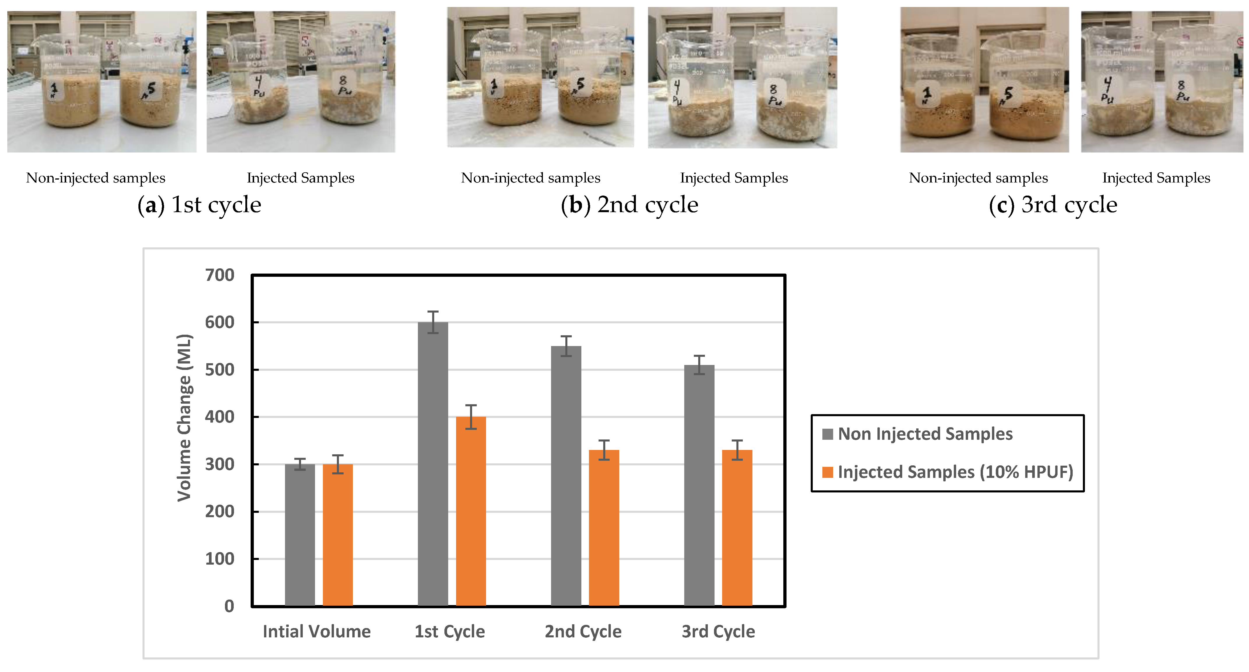 Polymers 13 01335 g016