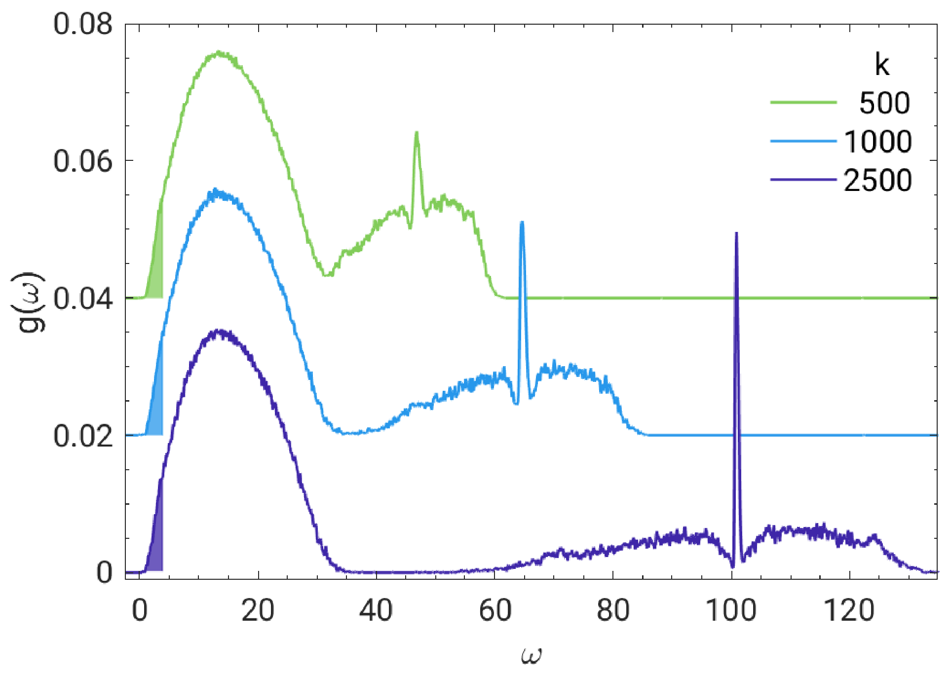 Polymers 13 01336 g001 Polymers 13 01336 g001