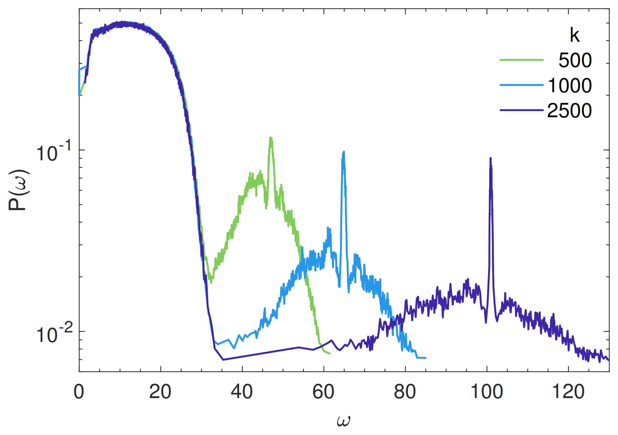 Polymers 13 01336 g002 Polymers 13 01336 g002