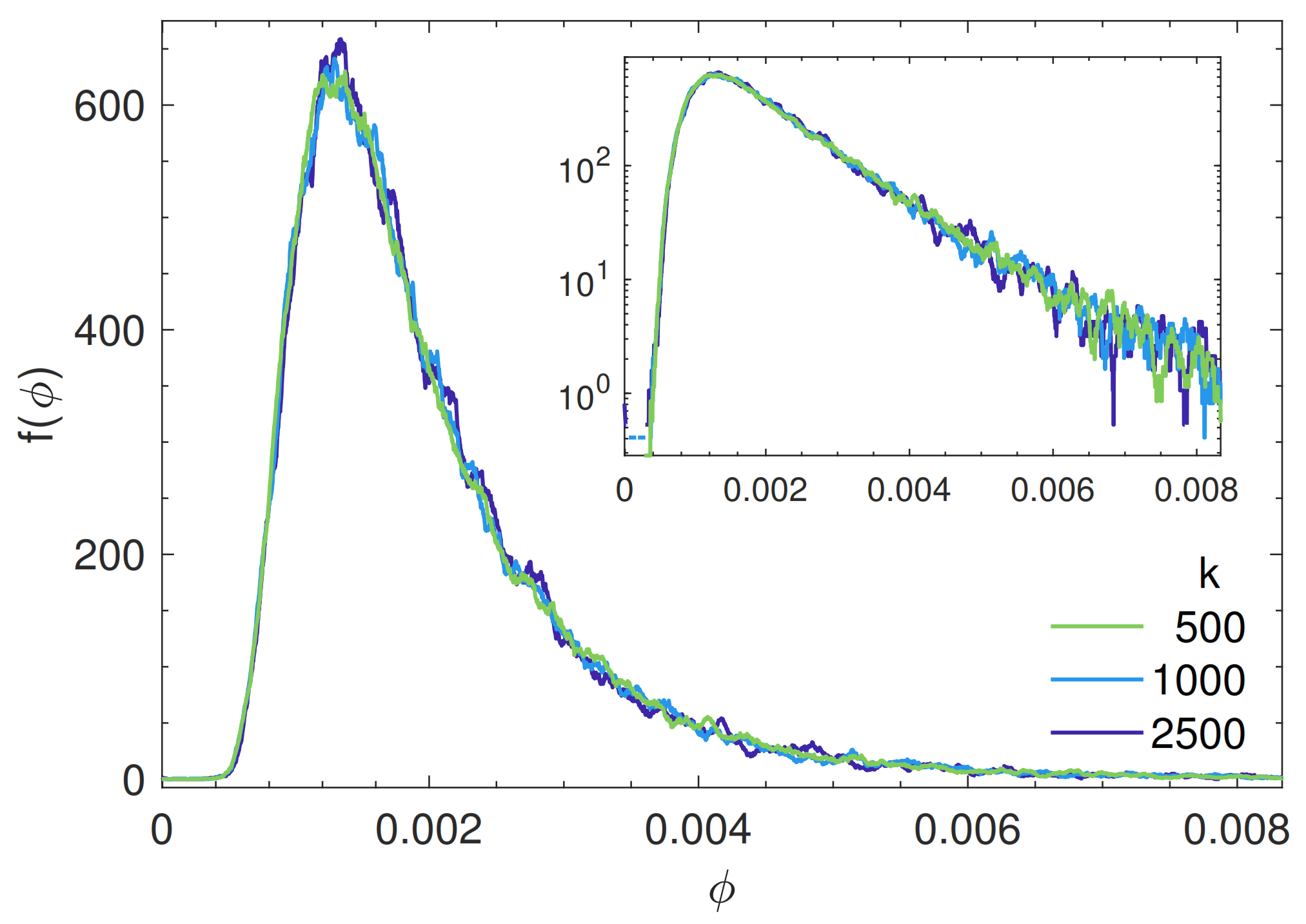 Polymers 13 01336 g003 Polymers 13 01336 g003