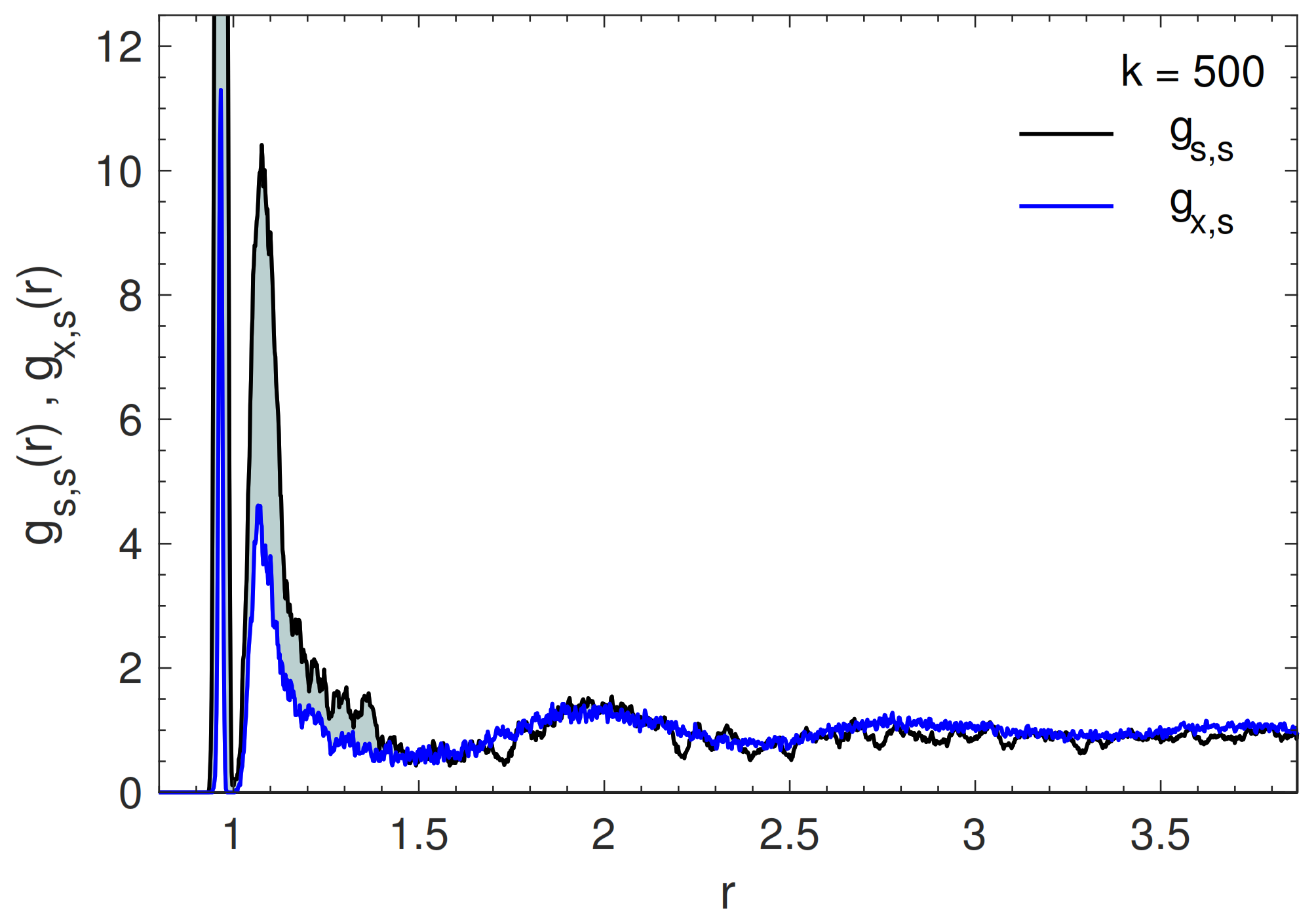 Polymers 13 01336 g004 Polymers 13 01336 g004