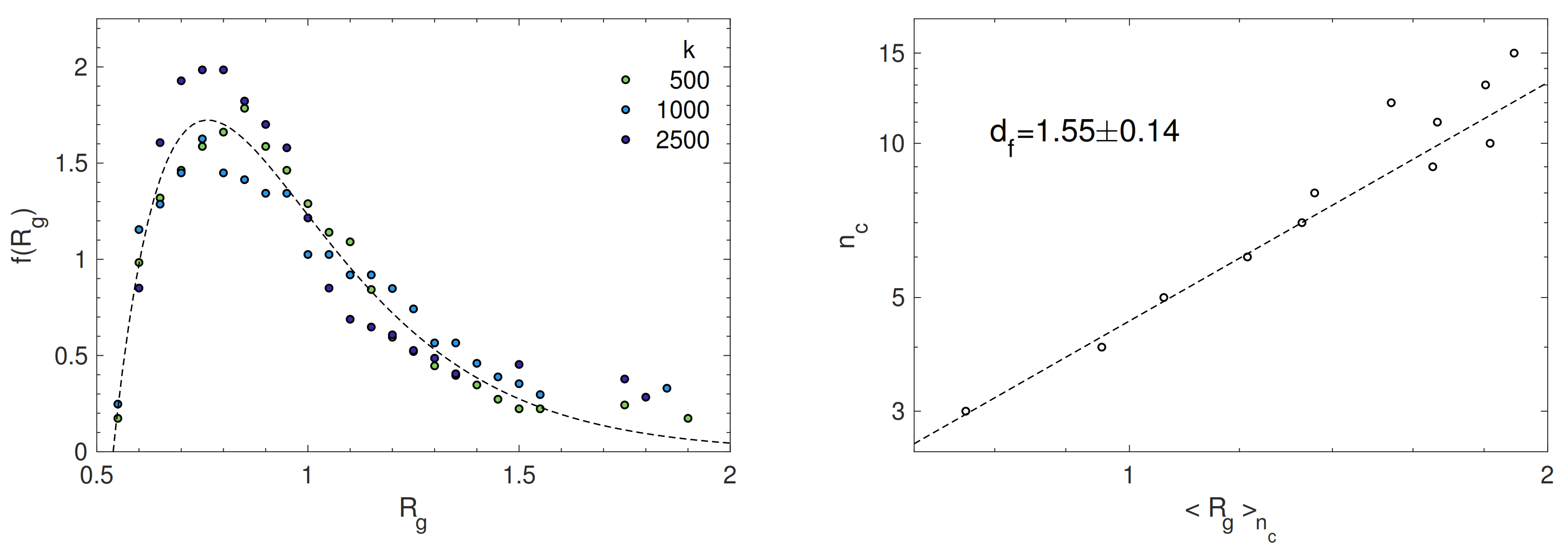 Polymers 13 01336 g006 Polymers 13 01336 g006