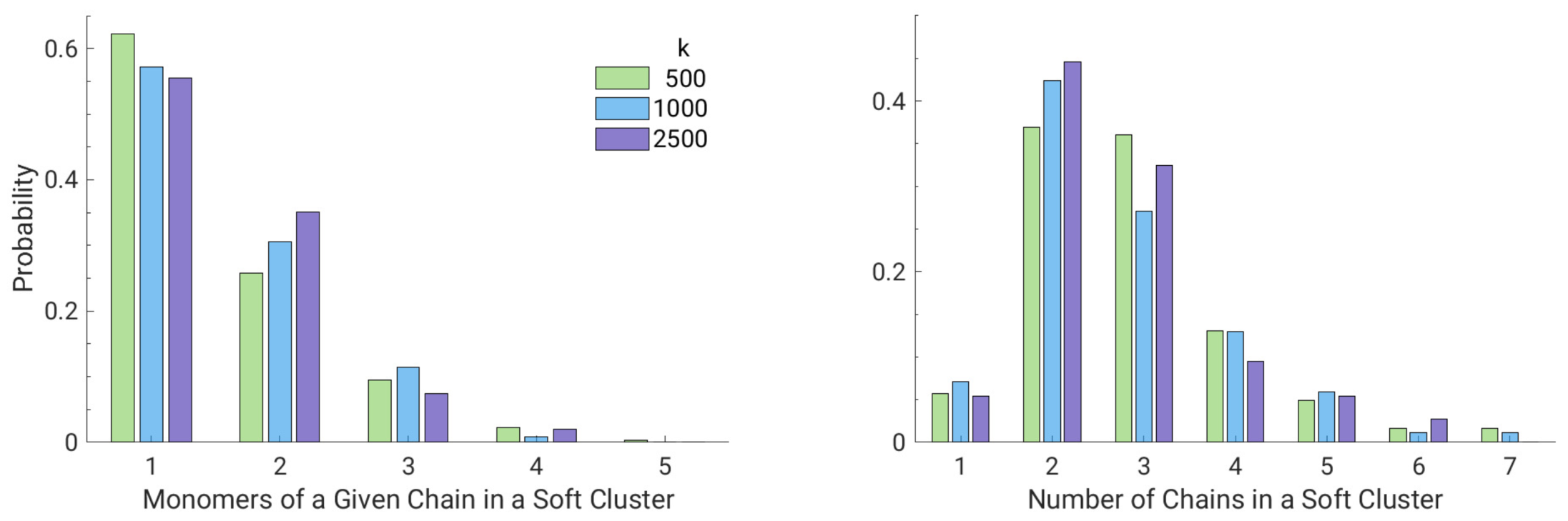 Polymers 13 01336 g009 Polymers 13 01336 g009
