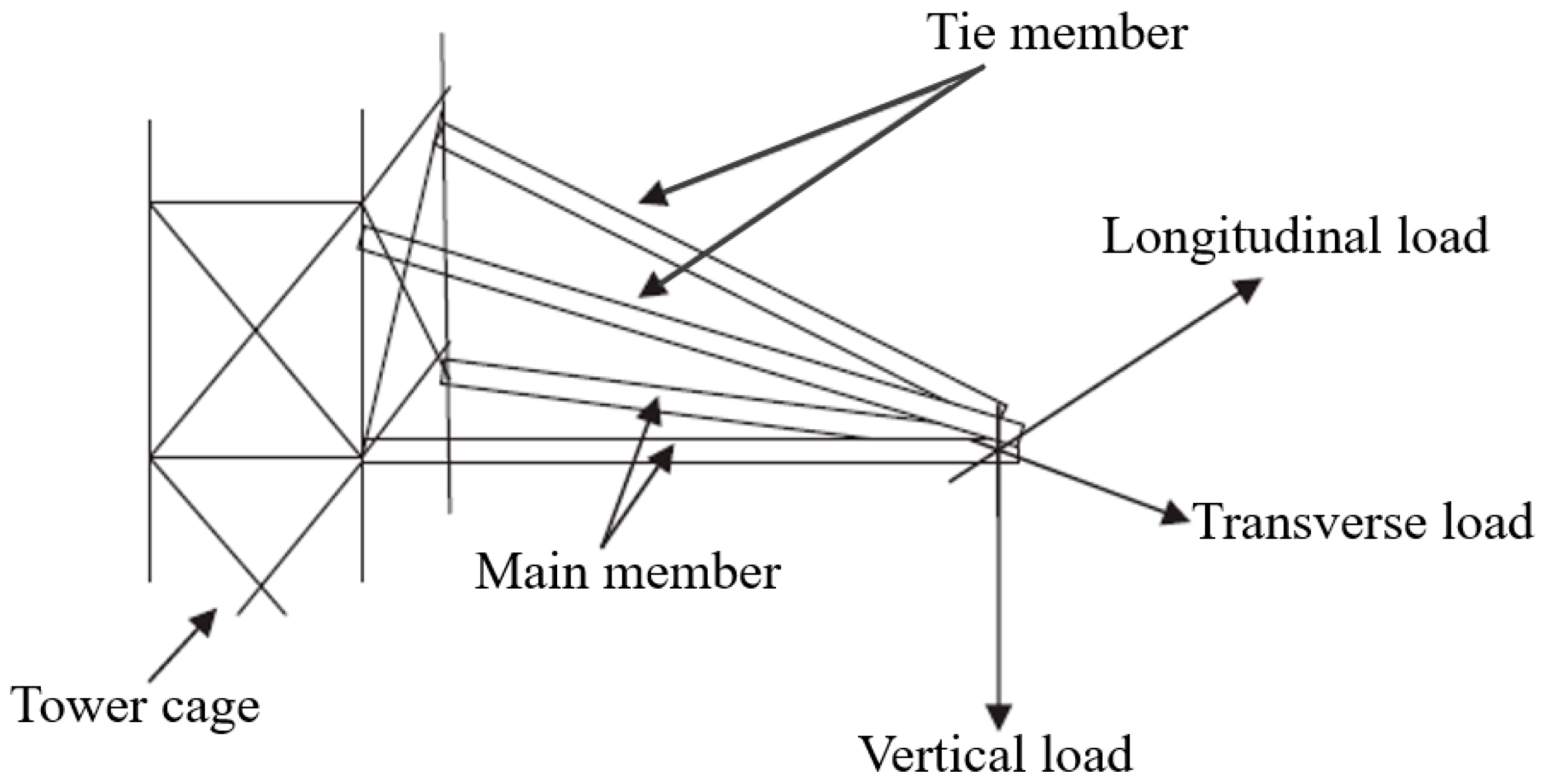 Polymers 13 01341 g002