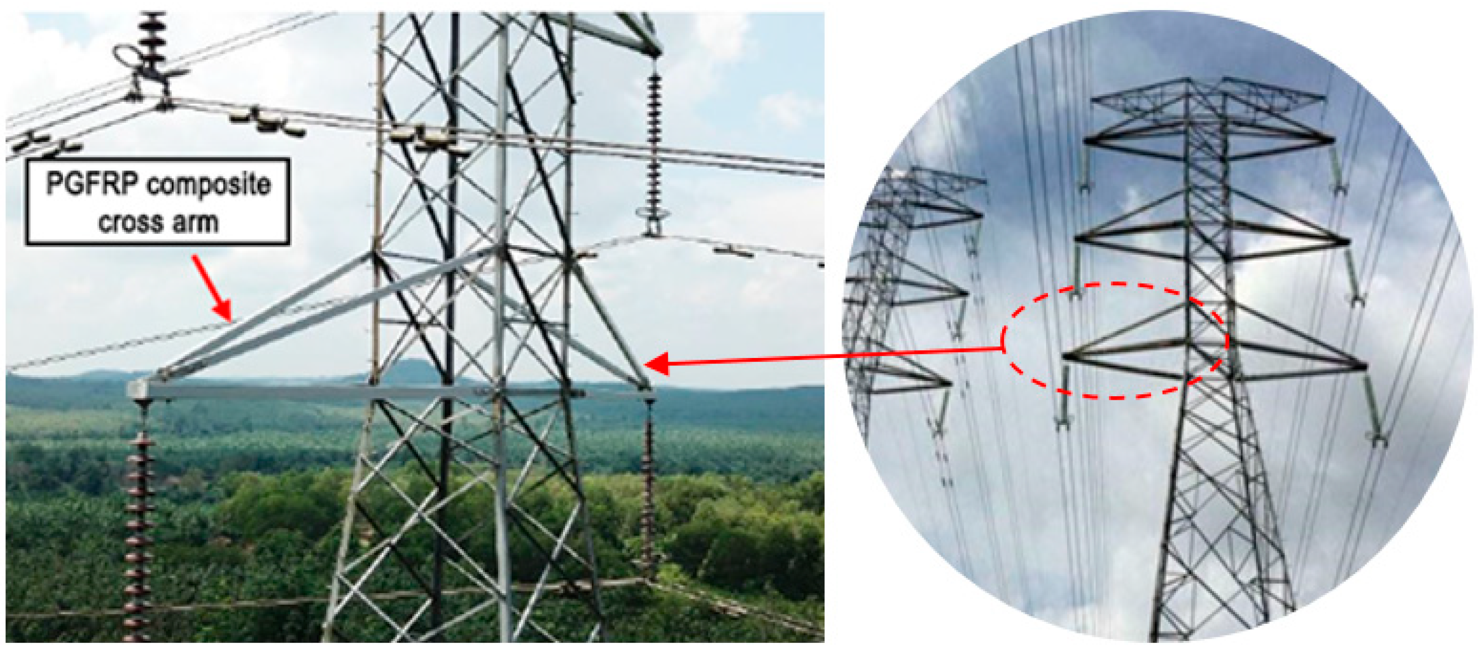 Polymers 13 01341 g003