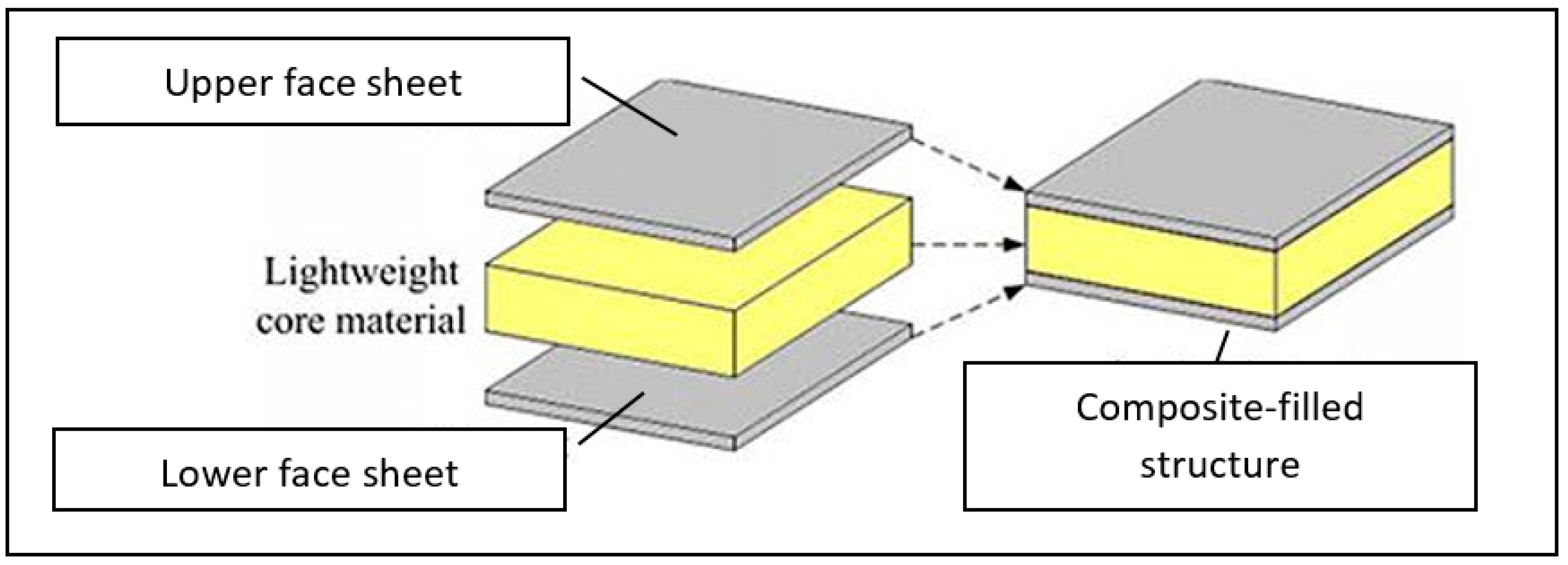 Polymers 13 01341 g007