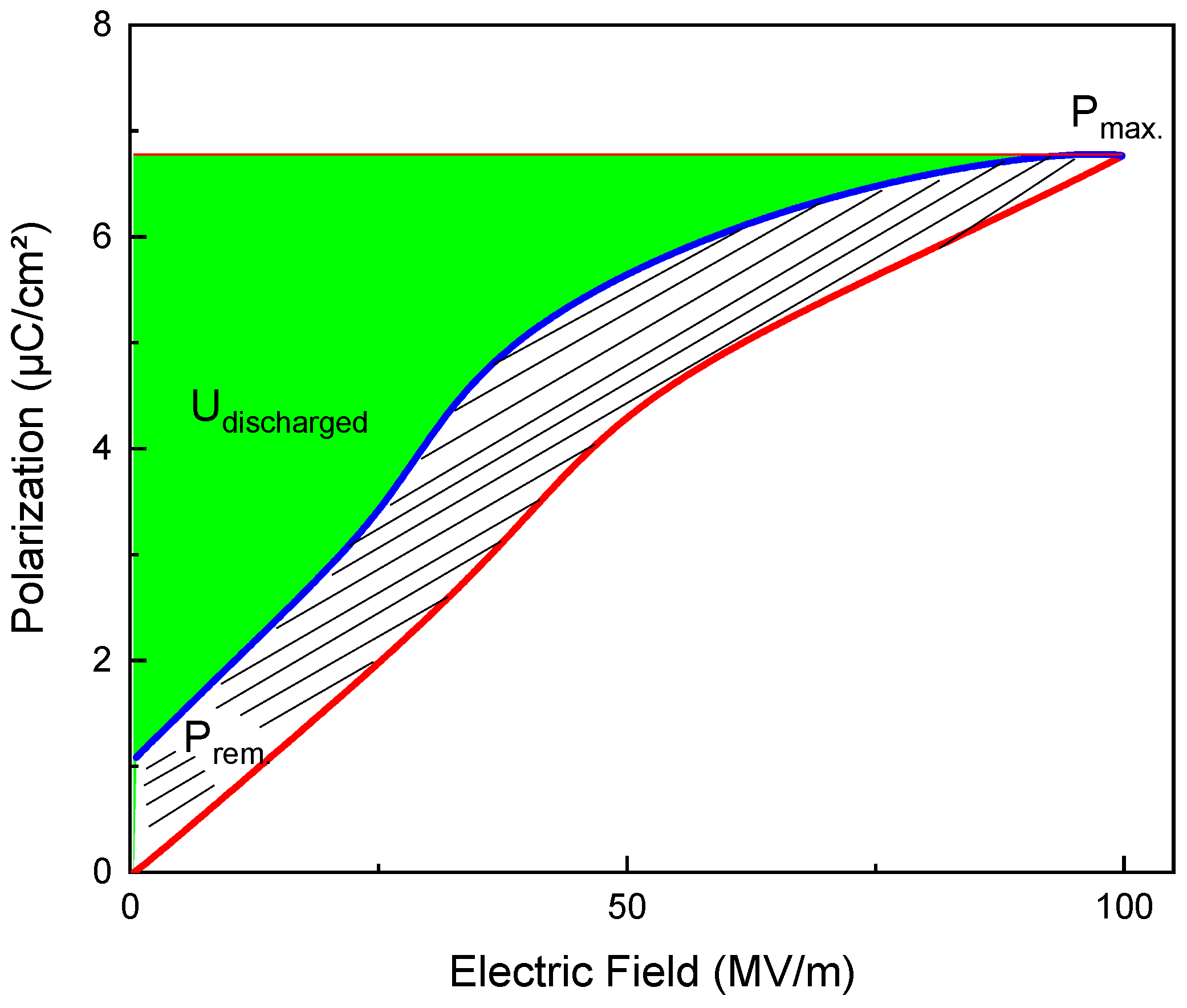 Polymers 13 01343 g001