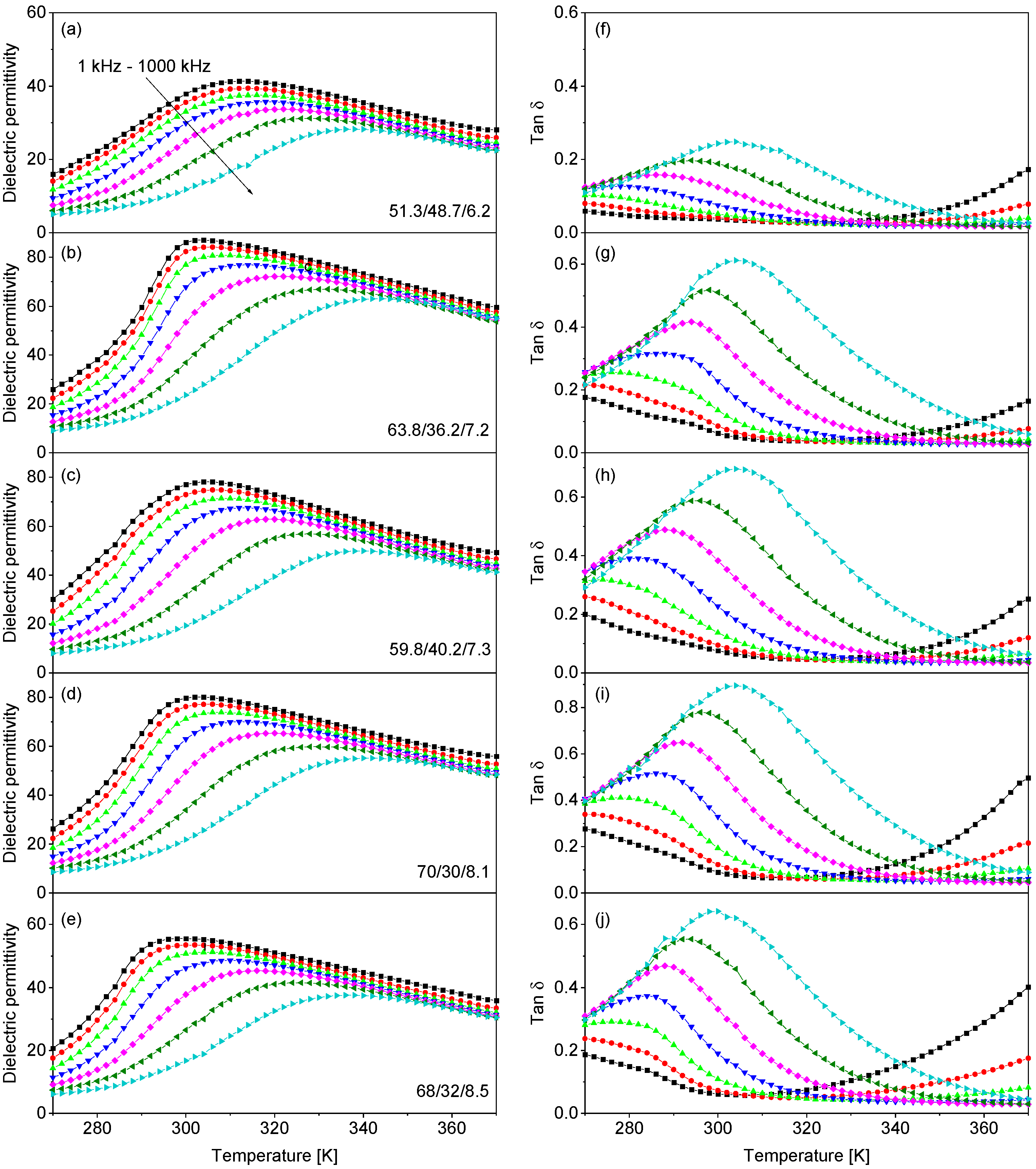 Polymers 13 01343 g002