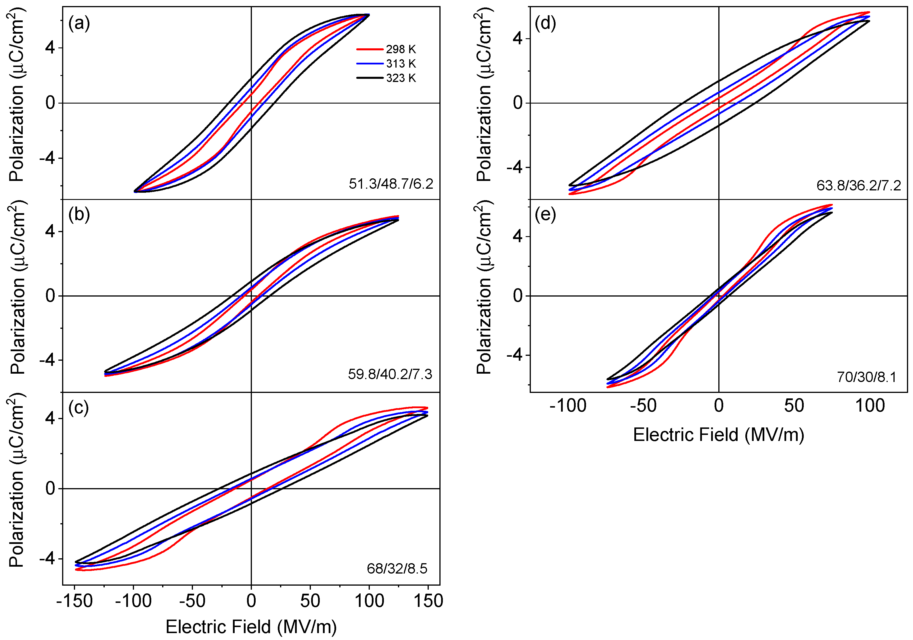 Polymers 13 01343 g004