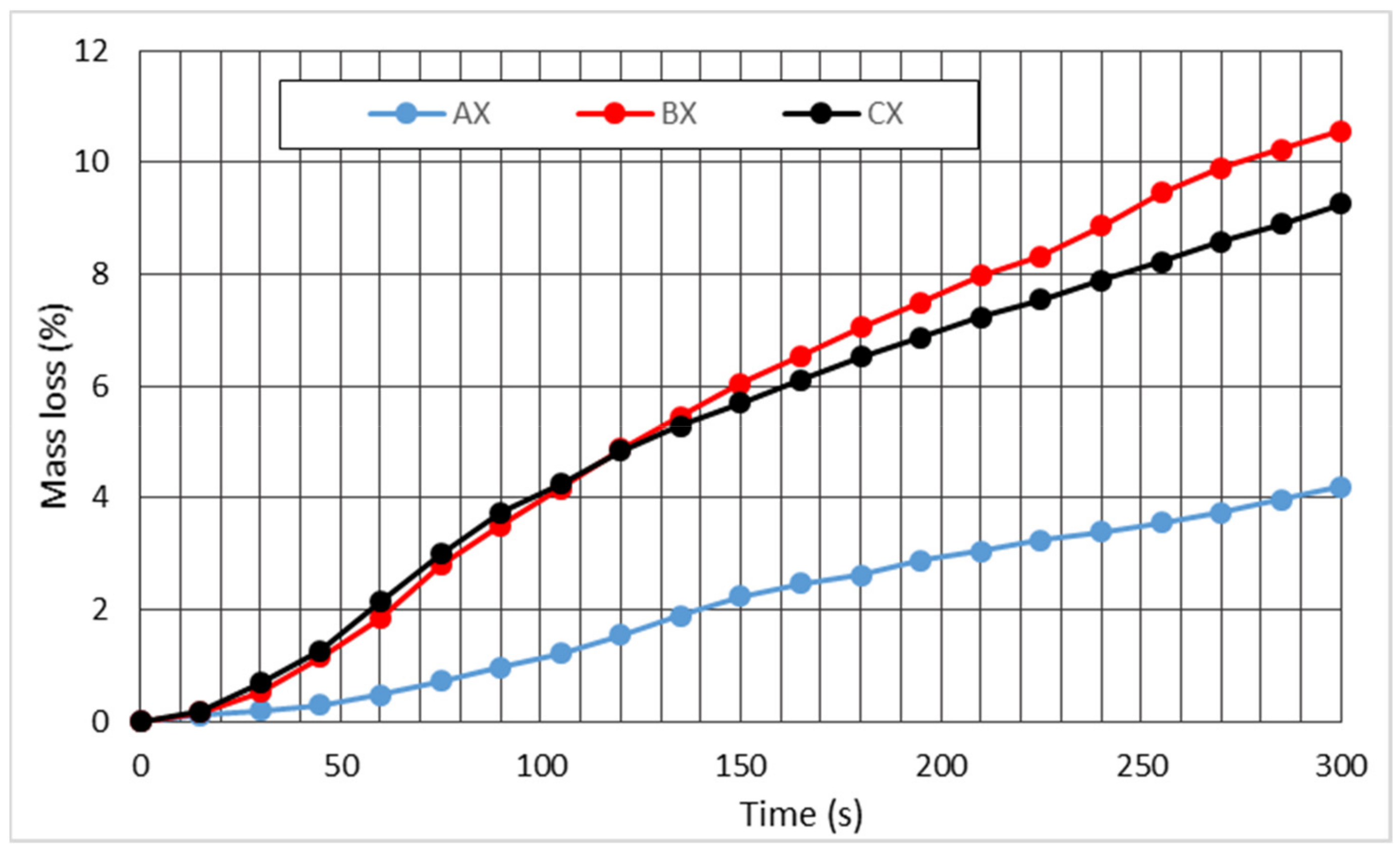 Polymers 13 01344 g006 Polymers 13 01344 g006
