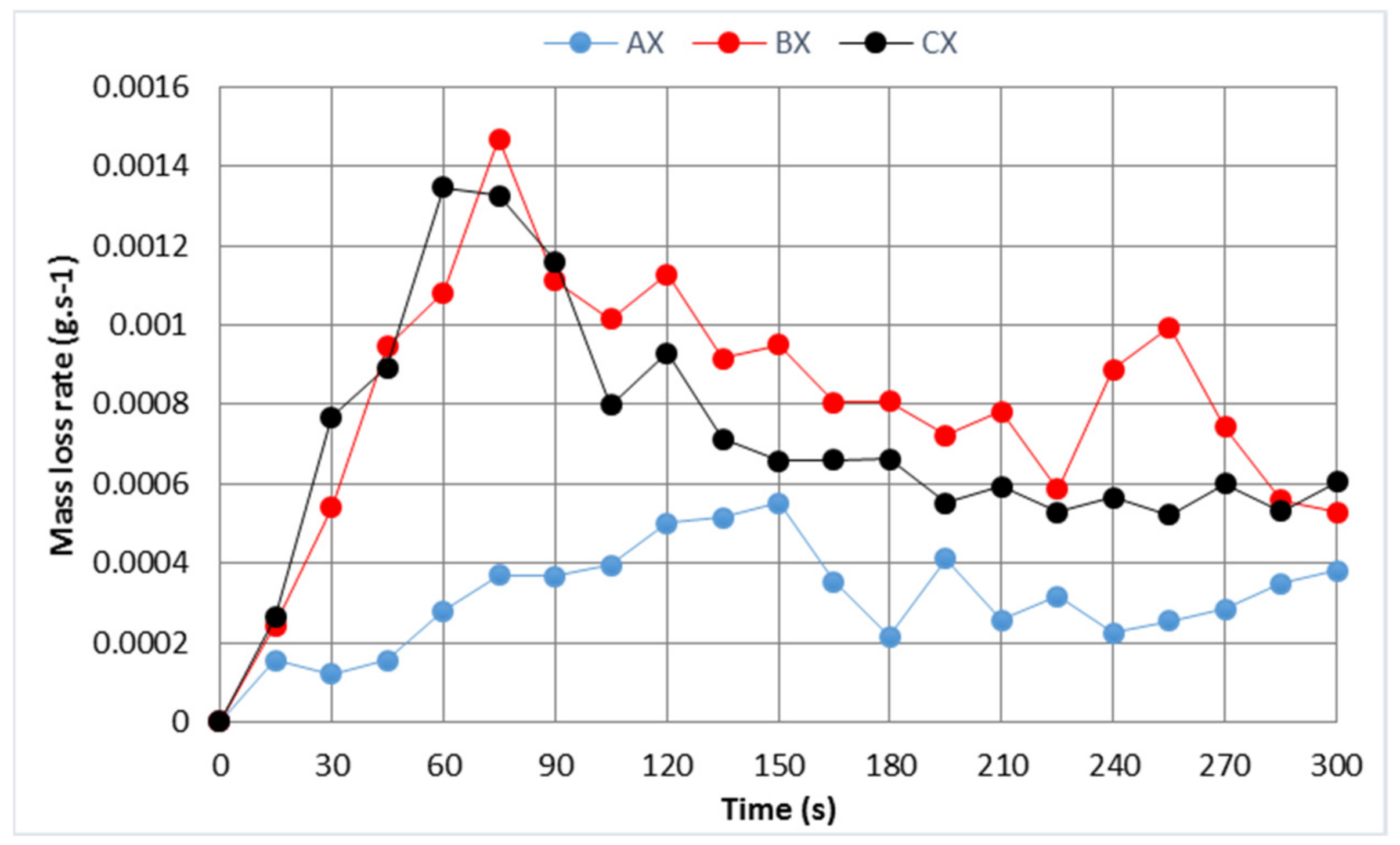 Polymers 13 01344 g007 Polymers 13 01344 g007