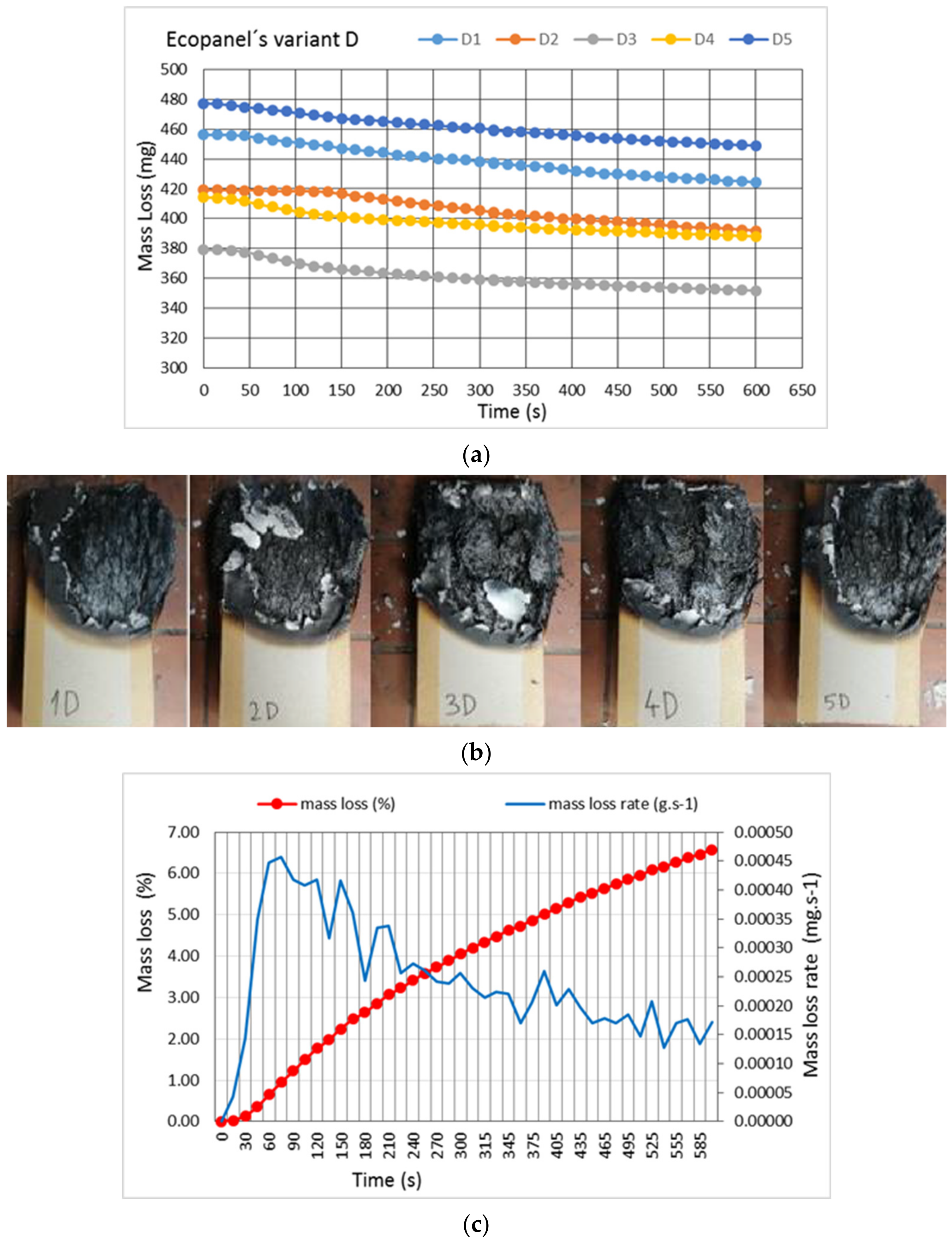 Polymers 13 01344 g009 Polymers 13 01344 g009
