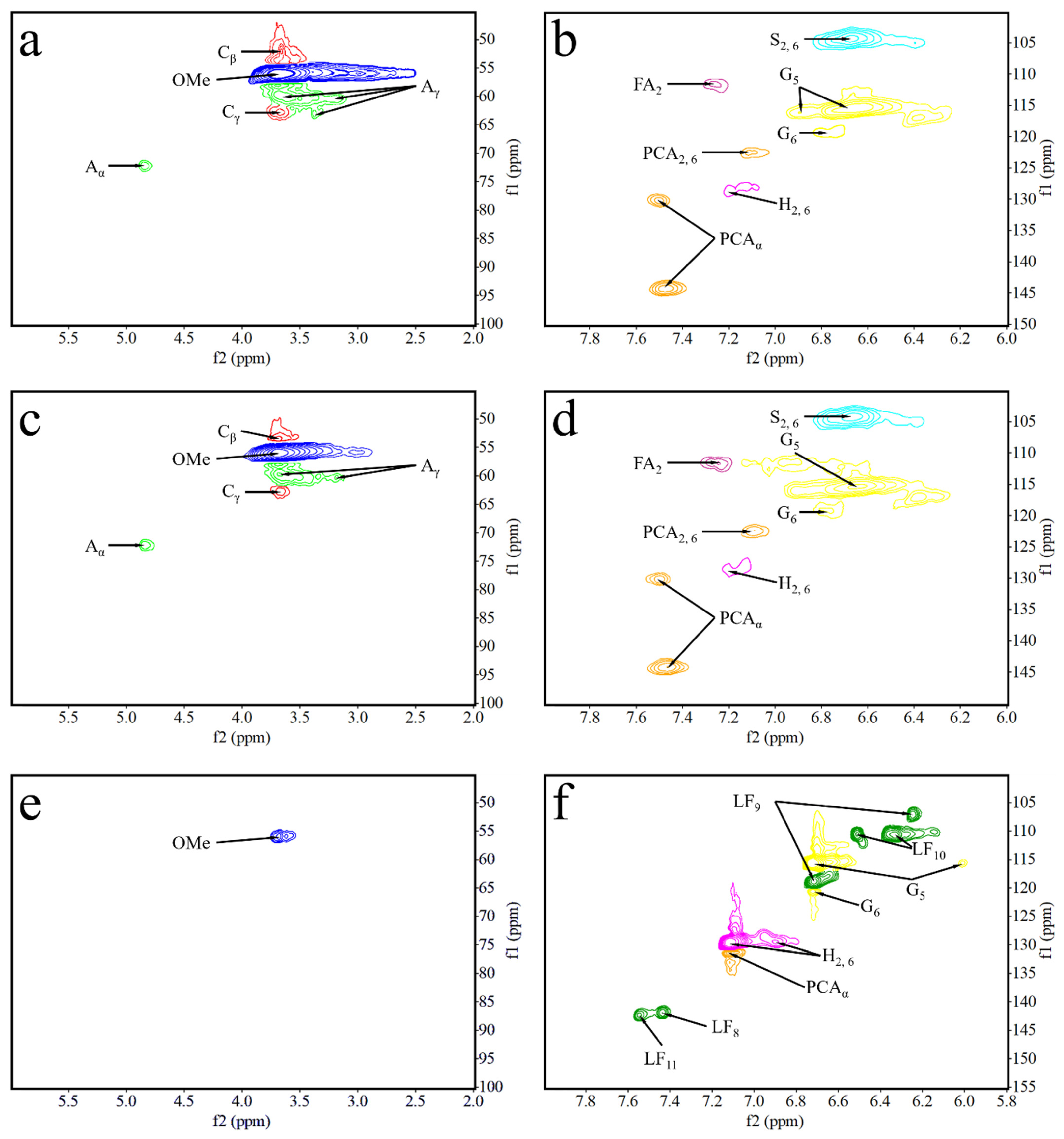 Polymers 13 01349 g010