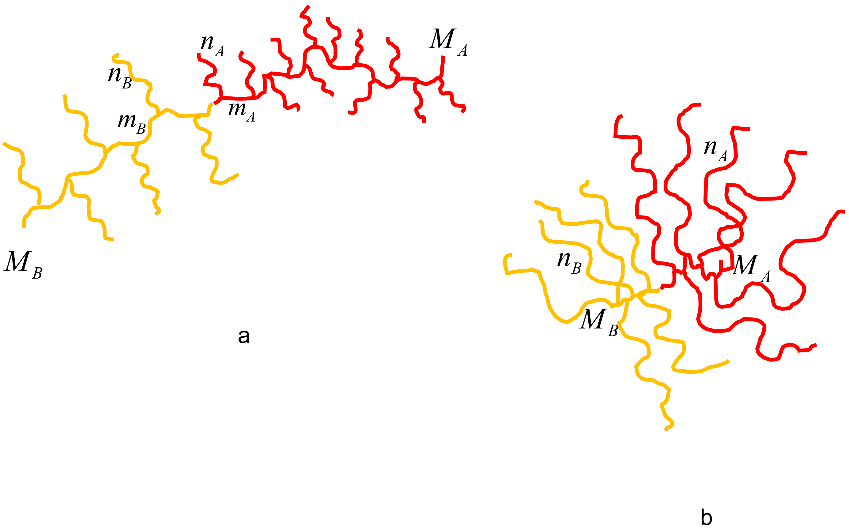 Polymers 13 01351 g001