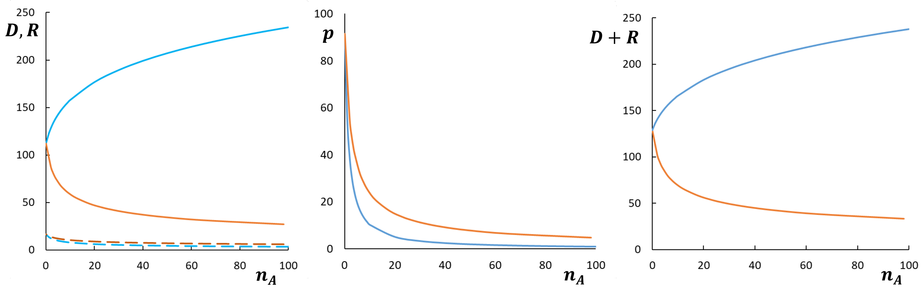Polymers 13 01351 g004