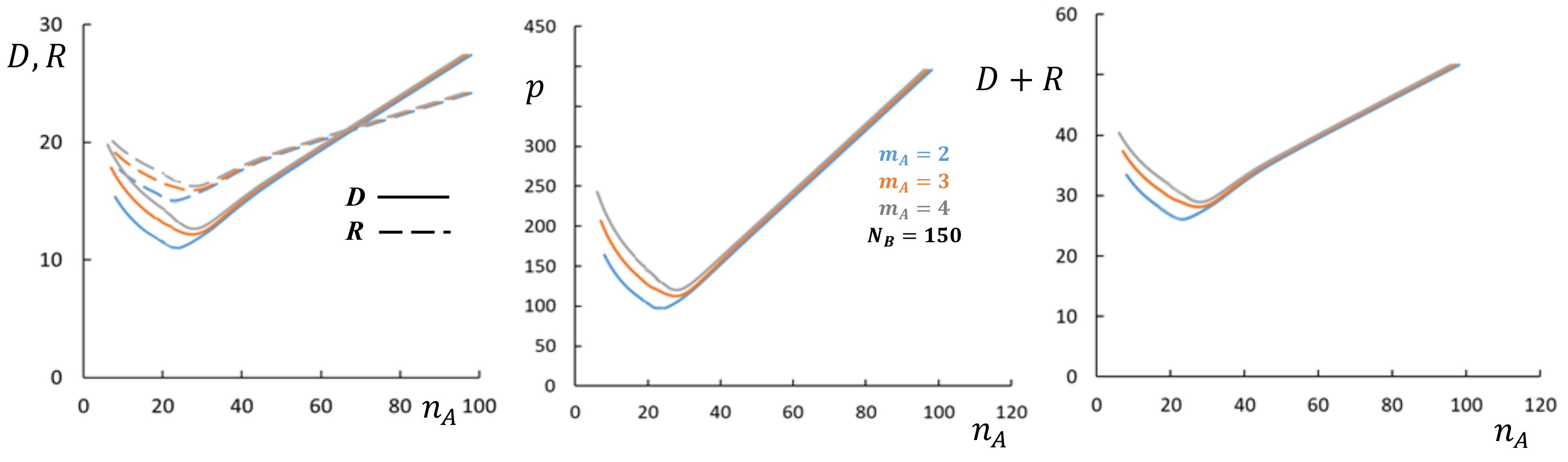 Polymers 13 01351 g005